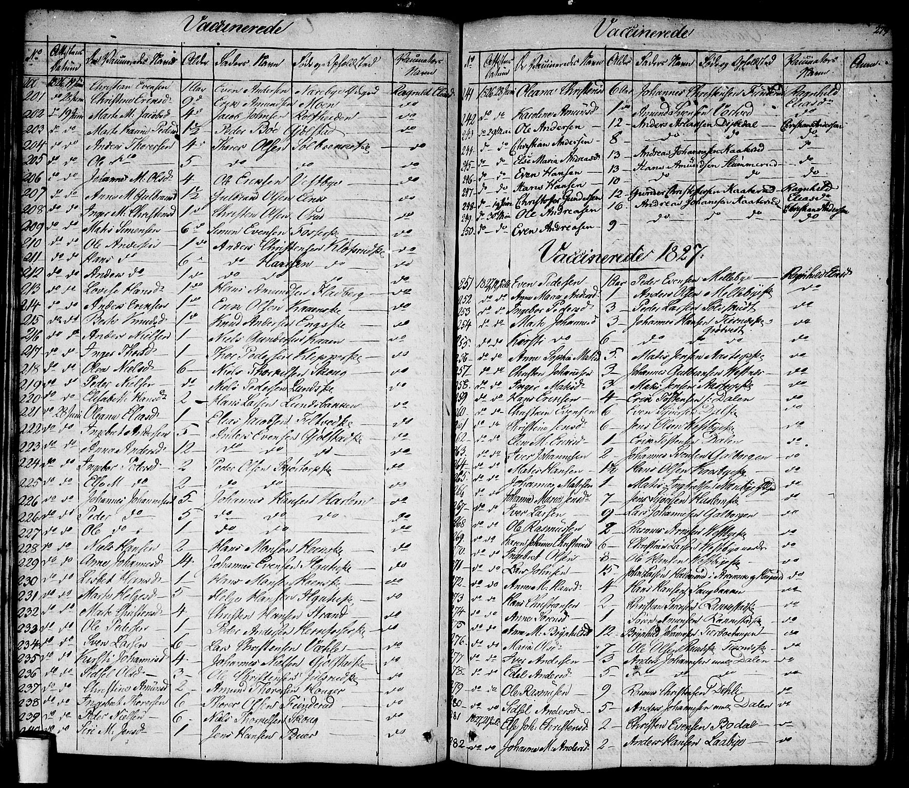 Rakkestad prestekontor Kirkebøker, SAO/A-2008/F/Fa/L0007: Parish register (official) no. I 7, 1825-1841, p. 279