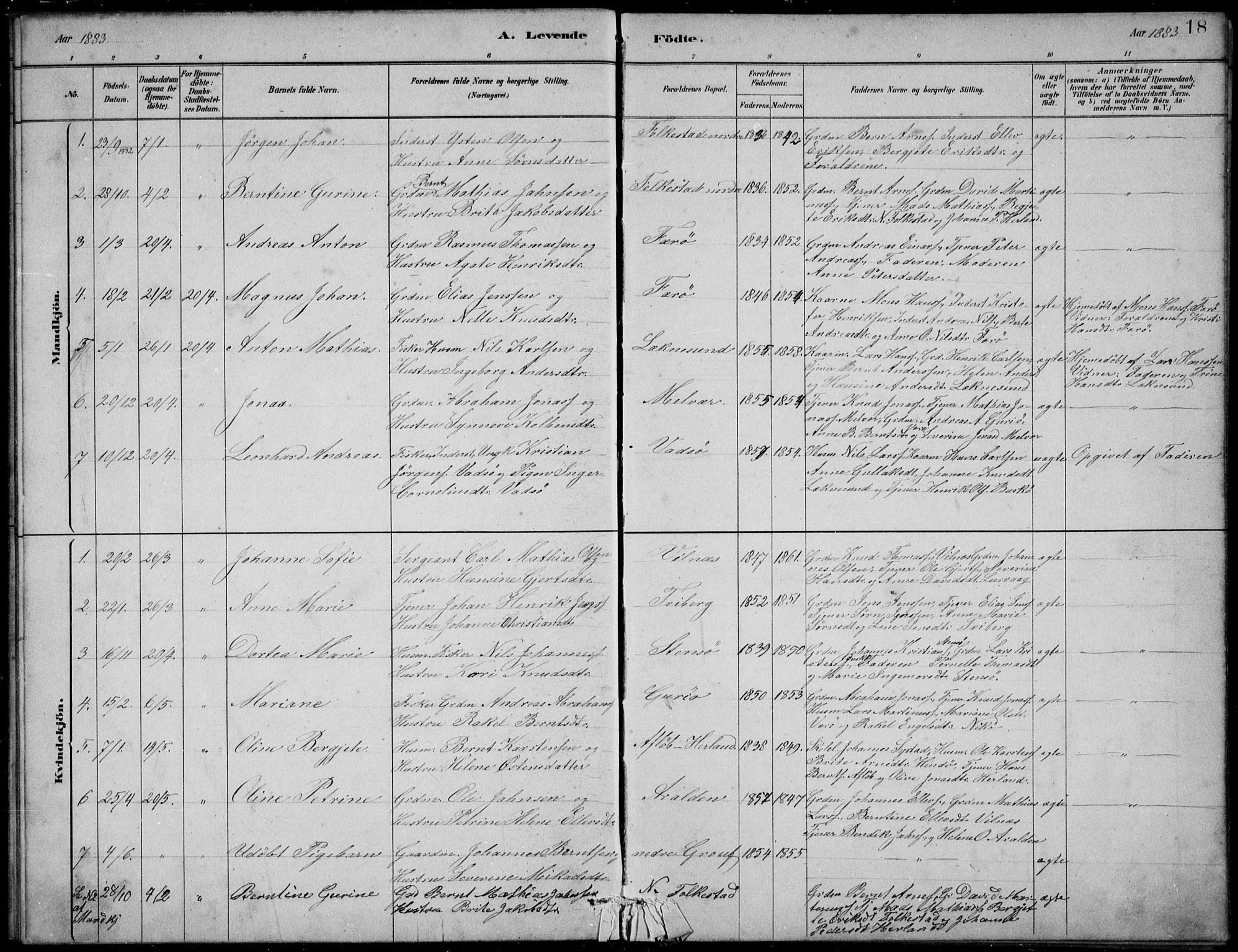 Askvoll sokneprestembete, AV/SAB-A-79501/H/Hab/Habb/L0001: Parish register (copy) no. B 1, 1879-1909, p. 18