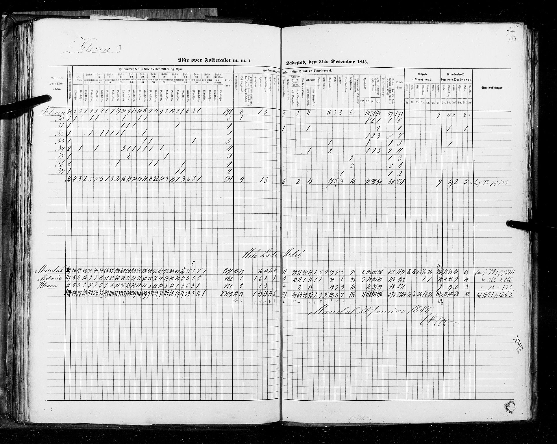 RA, Census 1845, vol. 11: Cities, 1845, p. 103