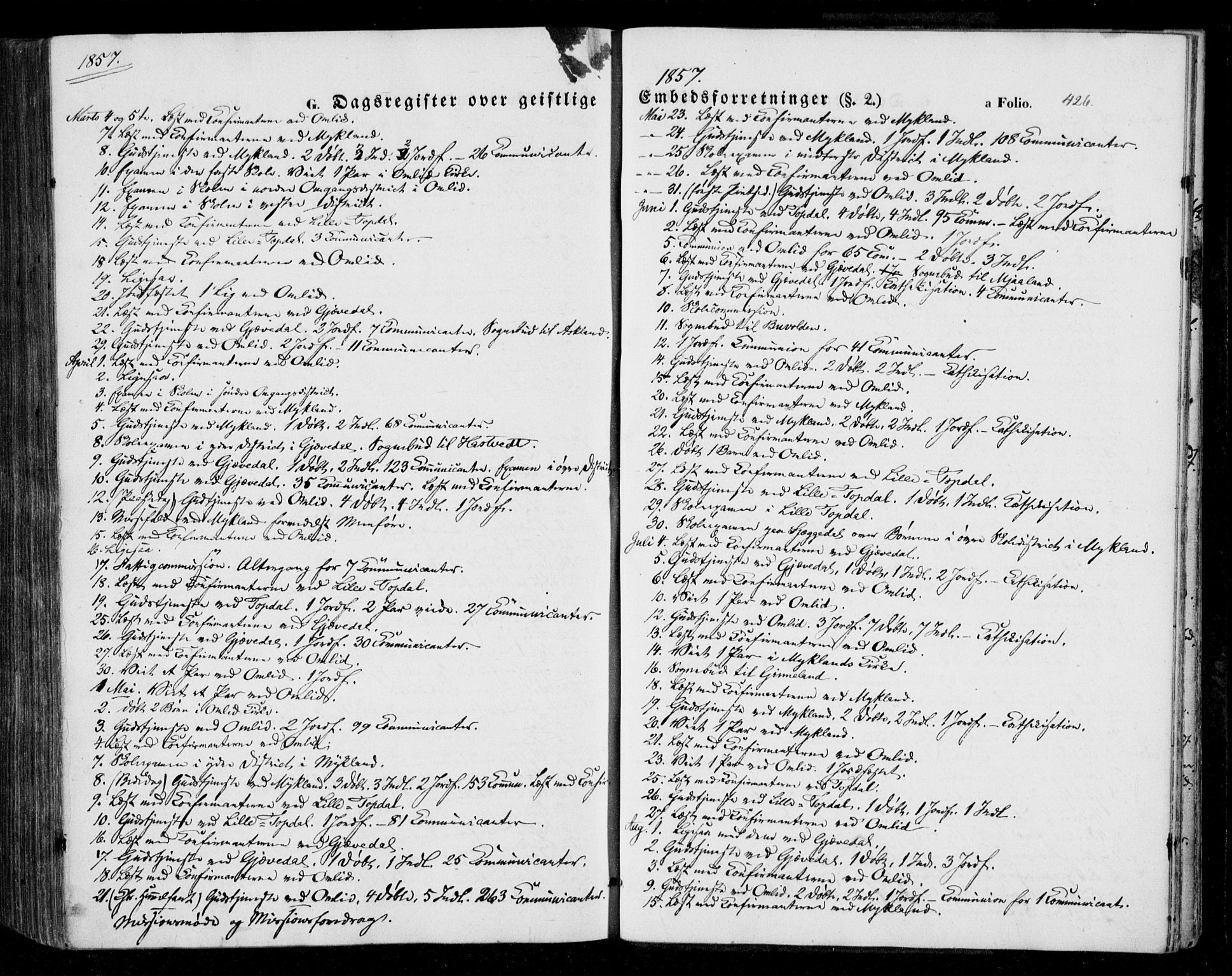 Åmli sokneprestkontor, AV/SAK-1111-0050/F/Fa/Fac/L0008: Parish register (official) no. A 8, 1852-1869, p. 426