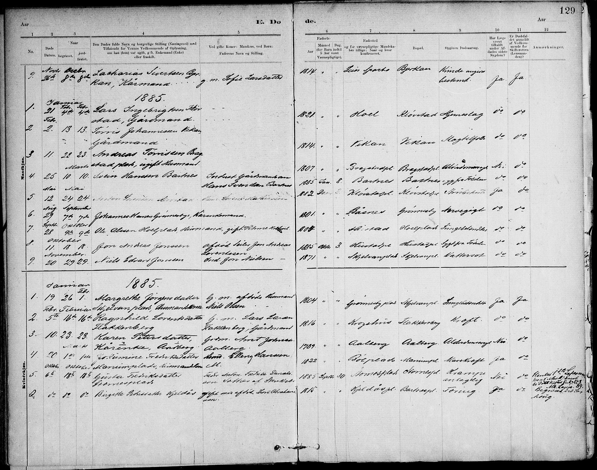 Ministerialprotokoller, klokkerbøker og fødselsregistre - Nord-Trøndelag, SAT/A-1458/732/L0316: Parish register (official) no. 732A01, 1879-1921, p. 129
