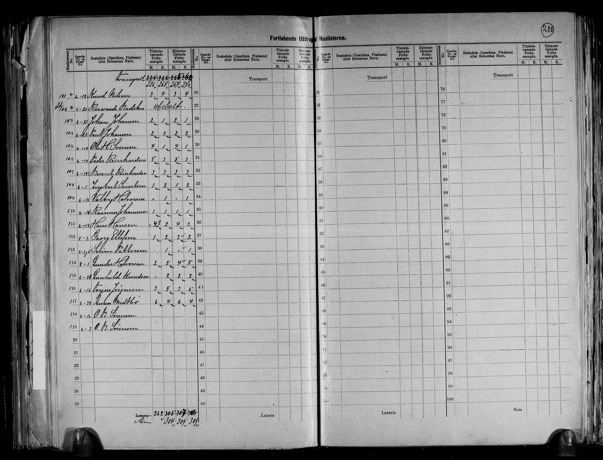 RA, 1891 census for 0921 Tromøy, 1891, p. 17