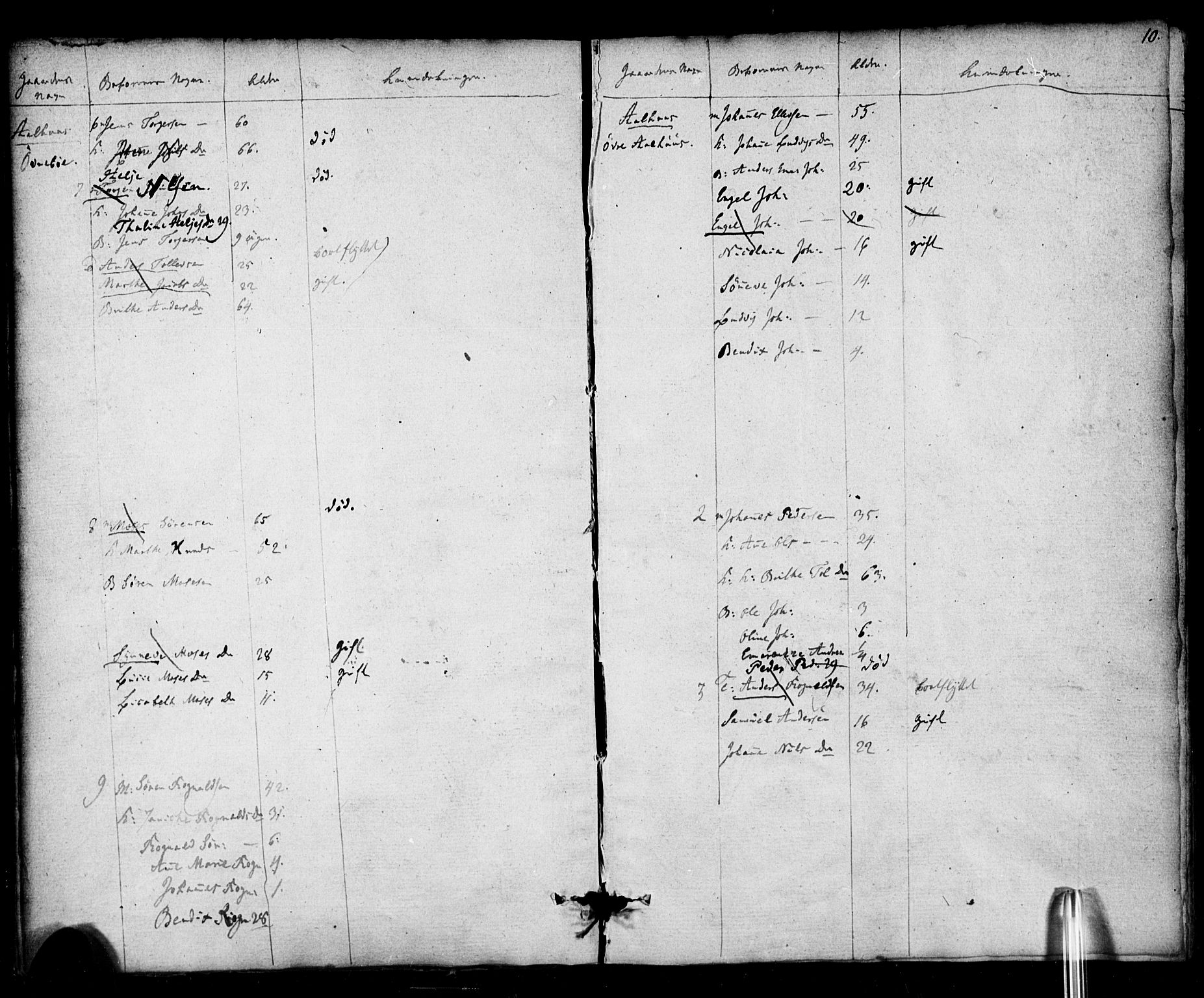 , 1825 Census for Jølster parish, 1825, p. 8