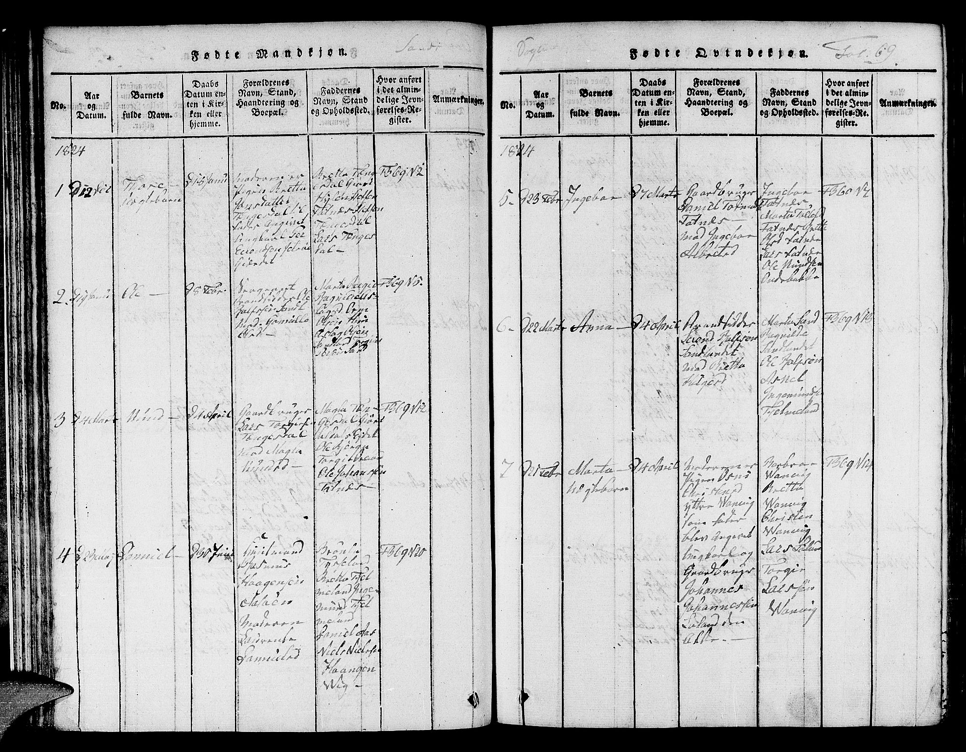Jelsa sokneprestkontor, SAST/A-101842/01/V: Parish register (copy) no. B 1 /2, 1816-1828, p. 69