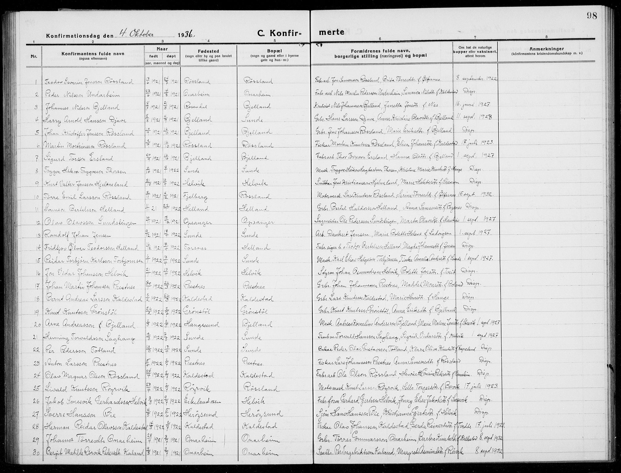 Husnes Sokneprestembete, SAB/A-75901/H/Hab: Parish register (copy) no. A  3, 1915-1936, p. 98