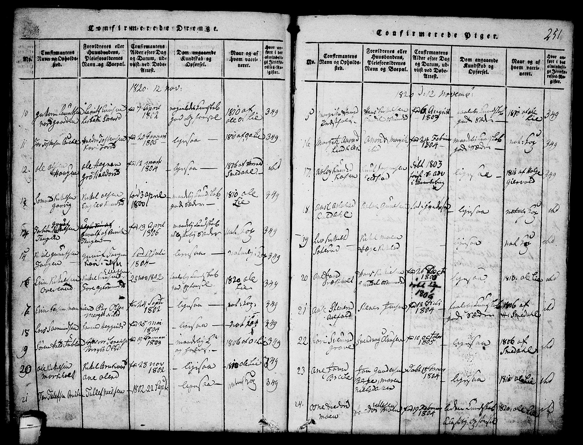 Seljord kirkebøker, SAKO/A-20/F/Fa/L0010: Parish register (official) no. I 10, 1815-1831, p. 251