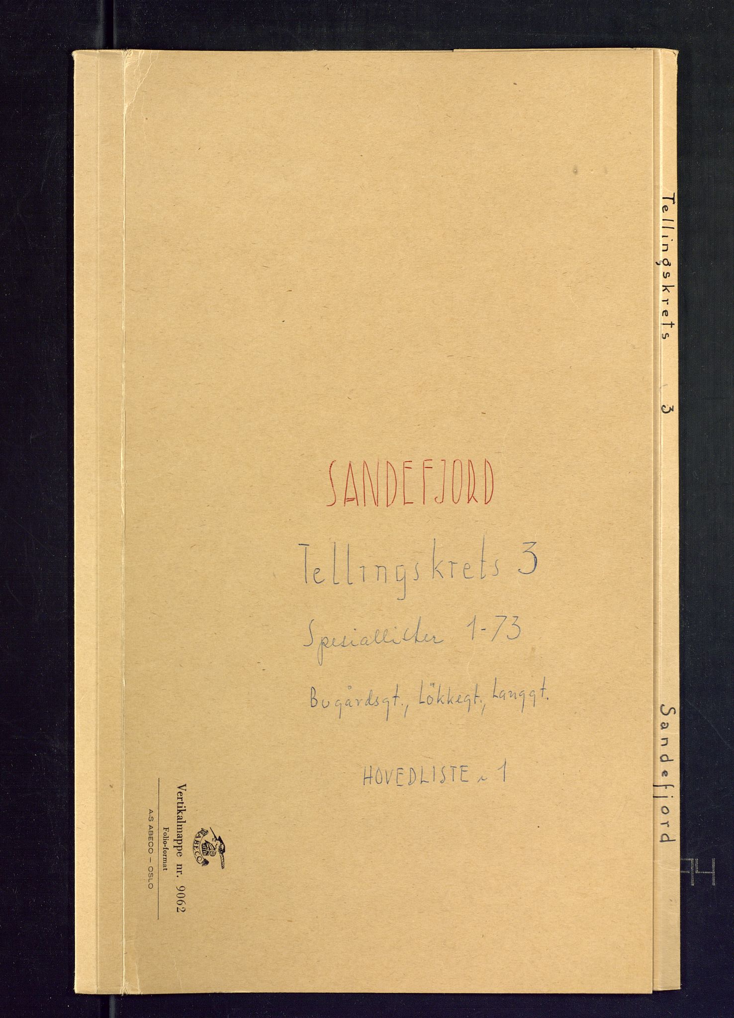 SAKO, 1875 census for 0706B Sandeherred/Sandefjord, 1875, p. 8