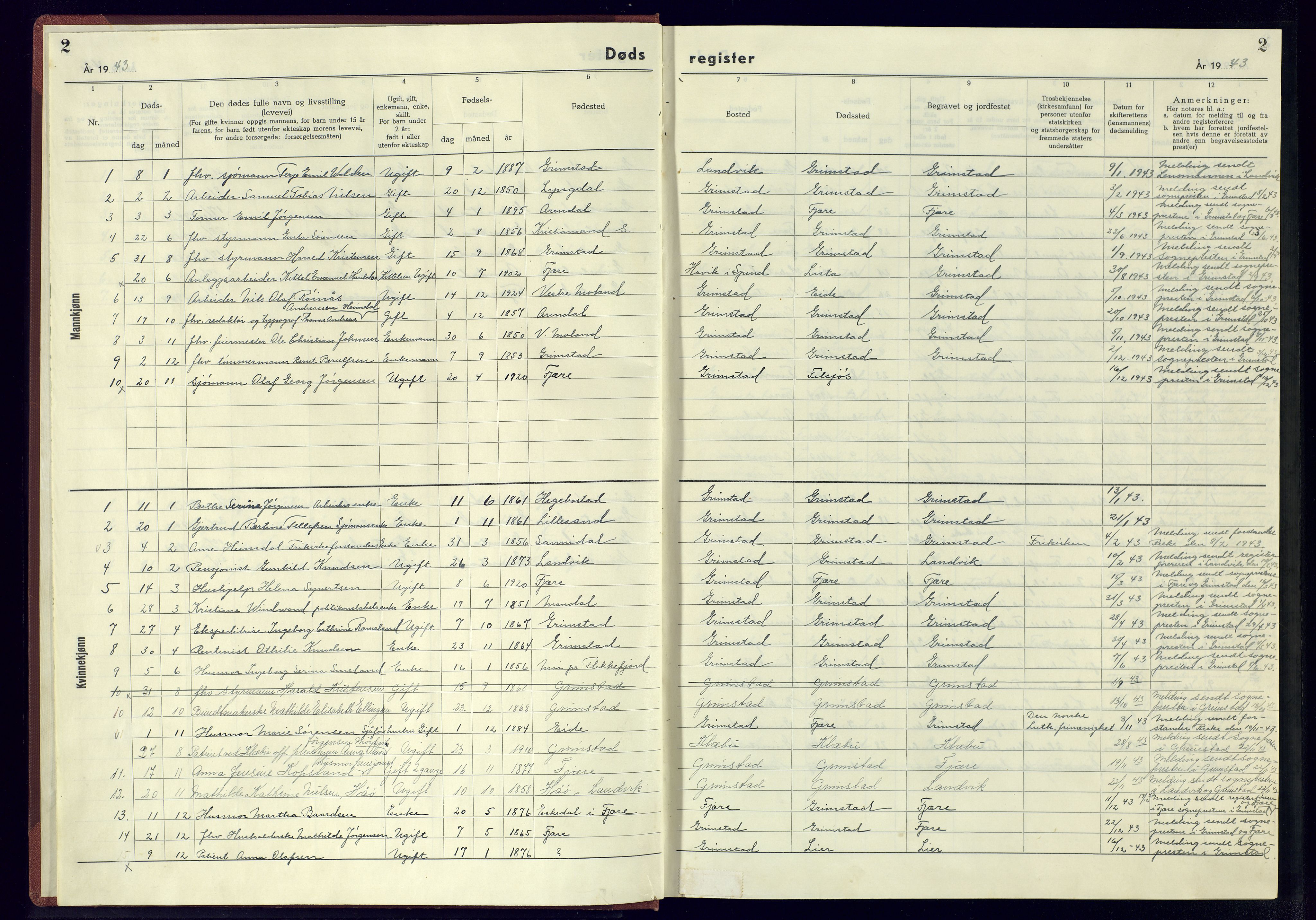 Grimstad sokneprestkontor, SAK/1111-0017/J/Jb/L0003: II.6.3 - Dødsfallsregister, 1942-1945, p. 2