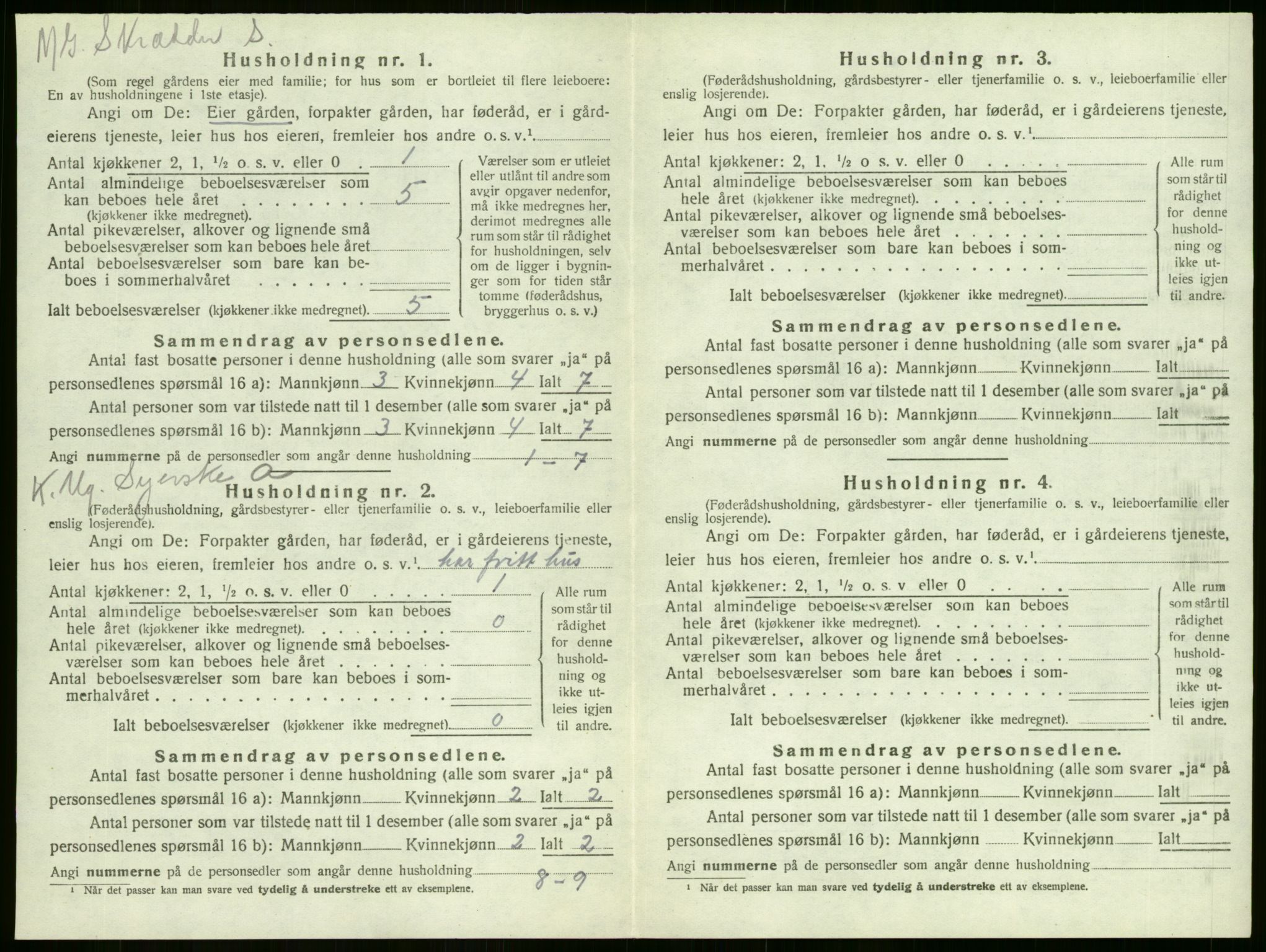 SAKO, 1920 census for Sandeherred, 1920, p. 618