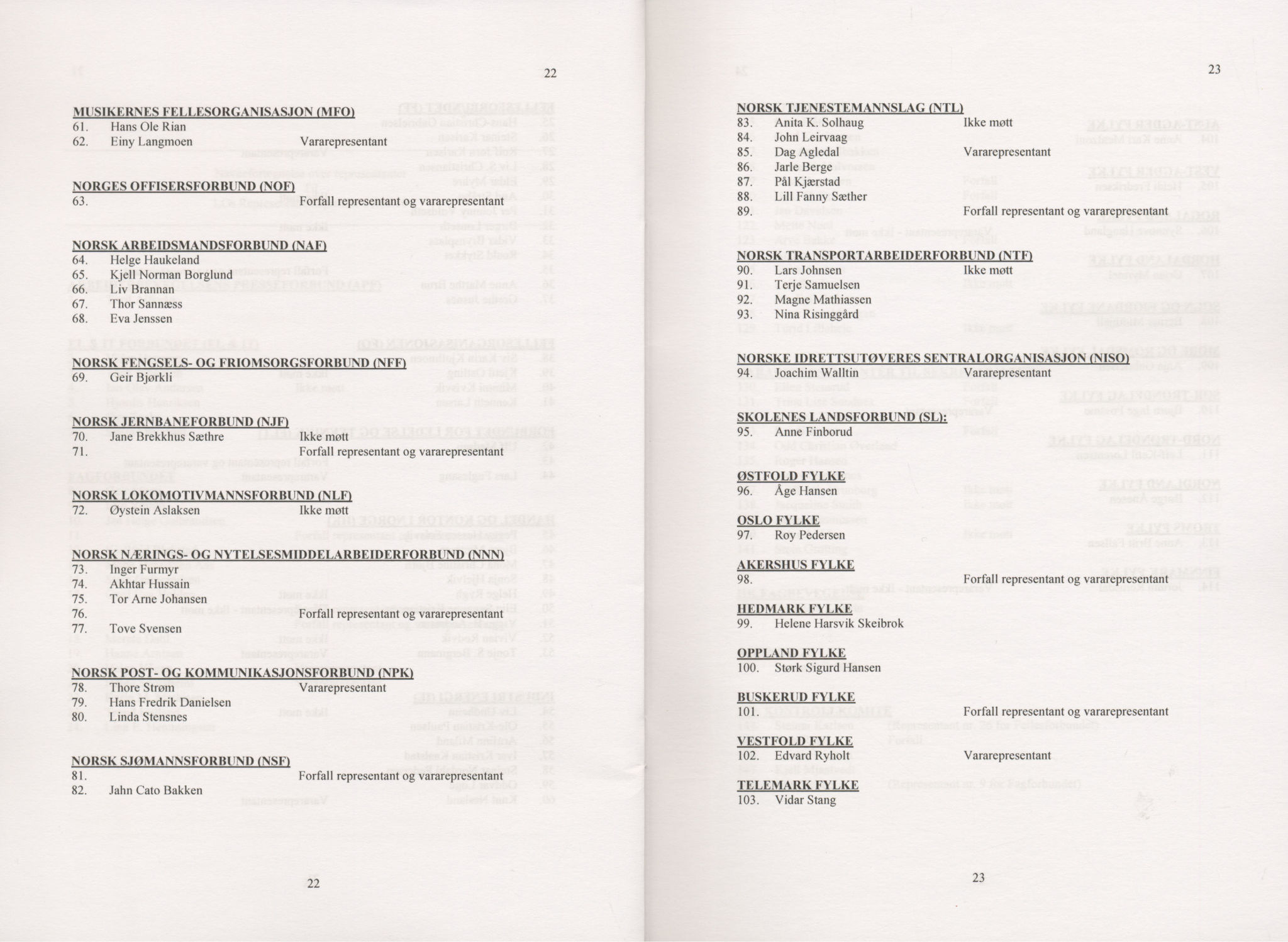 Landsorganisasjonen i Norge, AAB/ARK-1579, 2009-2014, p. 78