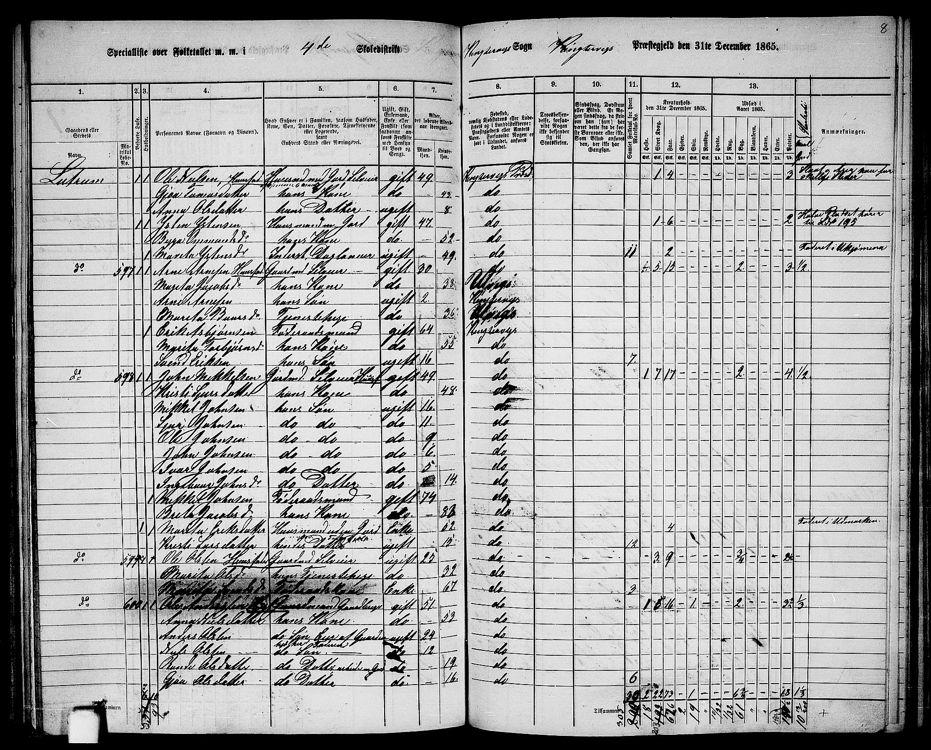 RA, 1865 census for Kinsarvik, 1865, p. 153