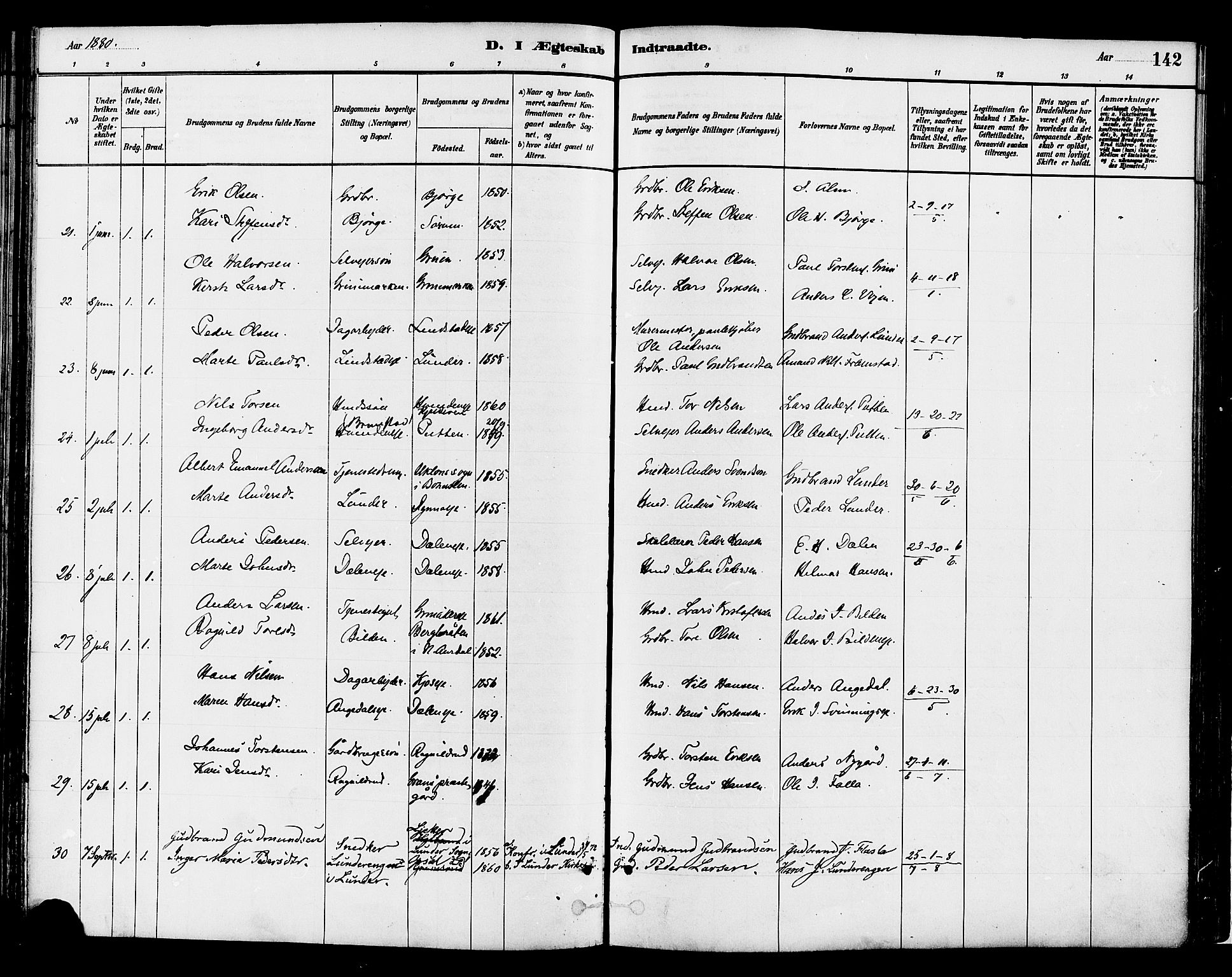Gran prestekontor, SAH/PREST-112/H/Ha/Haa/L0014: Parish register (official) no. 14, 1880-1889, p. 142