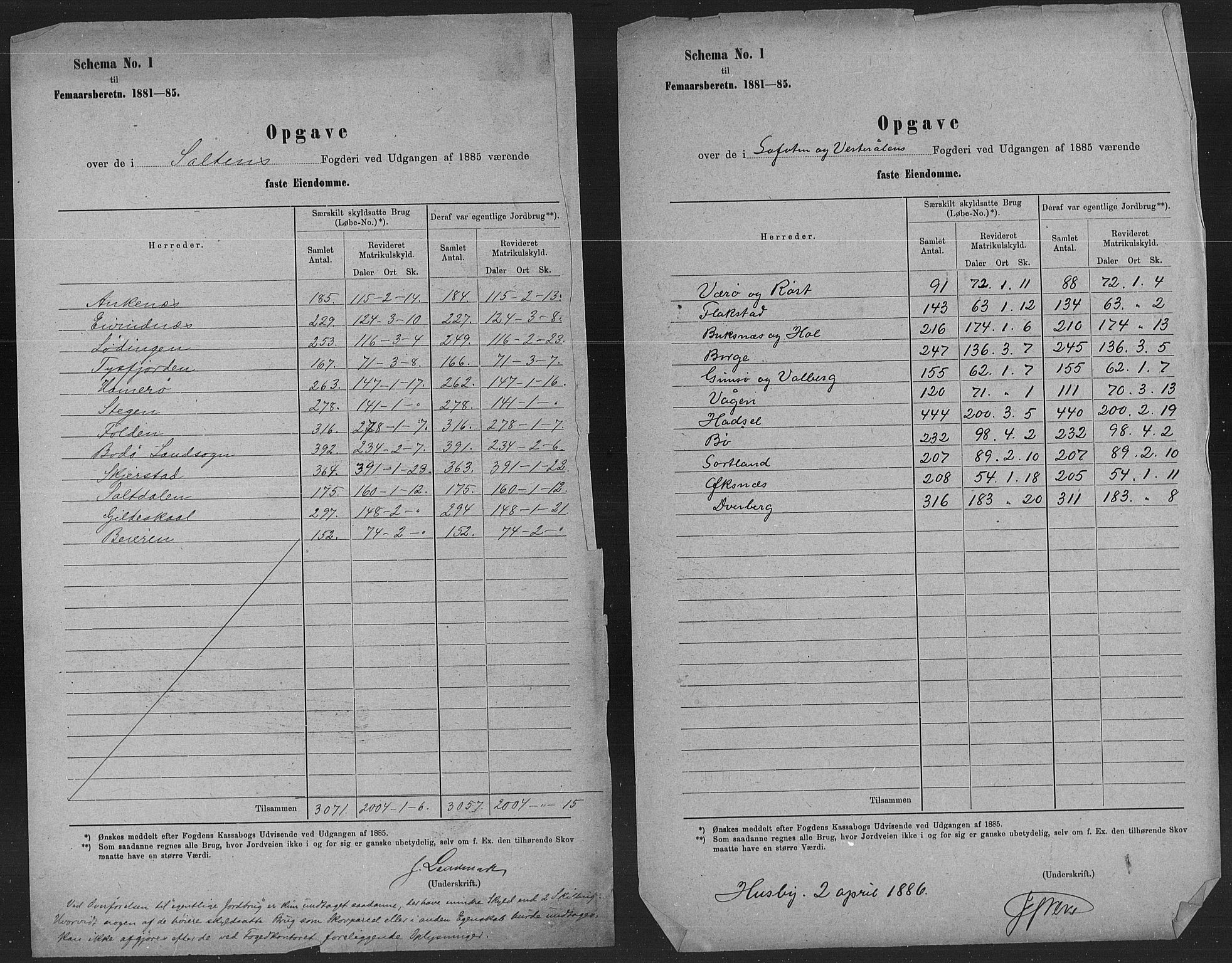 Statistisk sentralbyrå, Næringsøkonomiske emner, Generelt - Amtmennenes femårsberetninger, AV/RA-S-2233/F/Fa/L0059: --, 1876-1885, p. 290