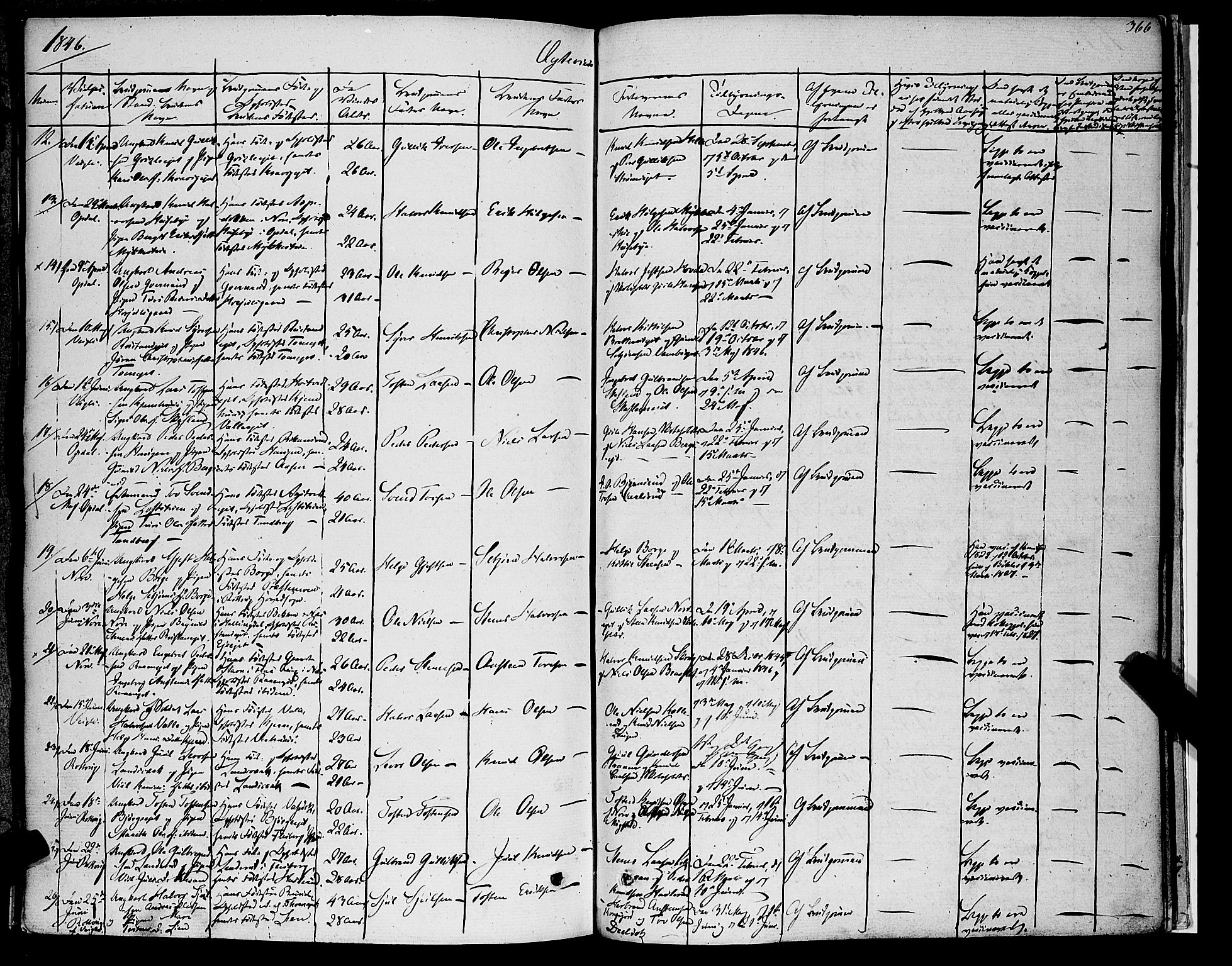 Rollag kirkebøker, SAKO/A-240/F/Fa/L0007: Parish register (official) no. I 7, 1828-1847, p. 366