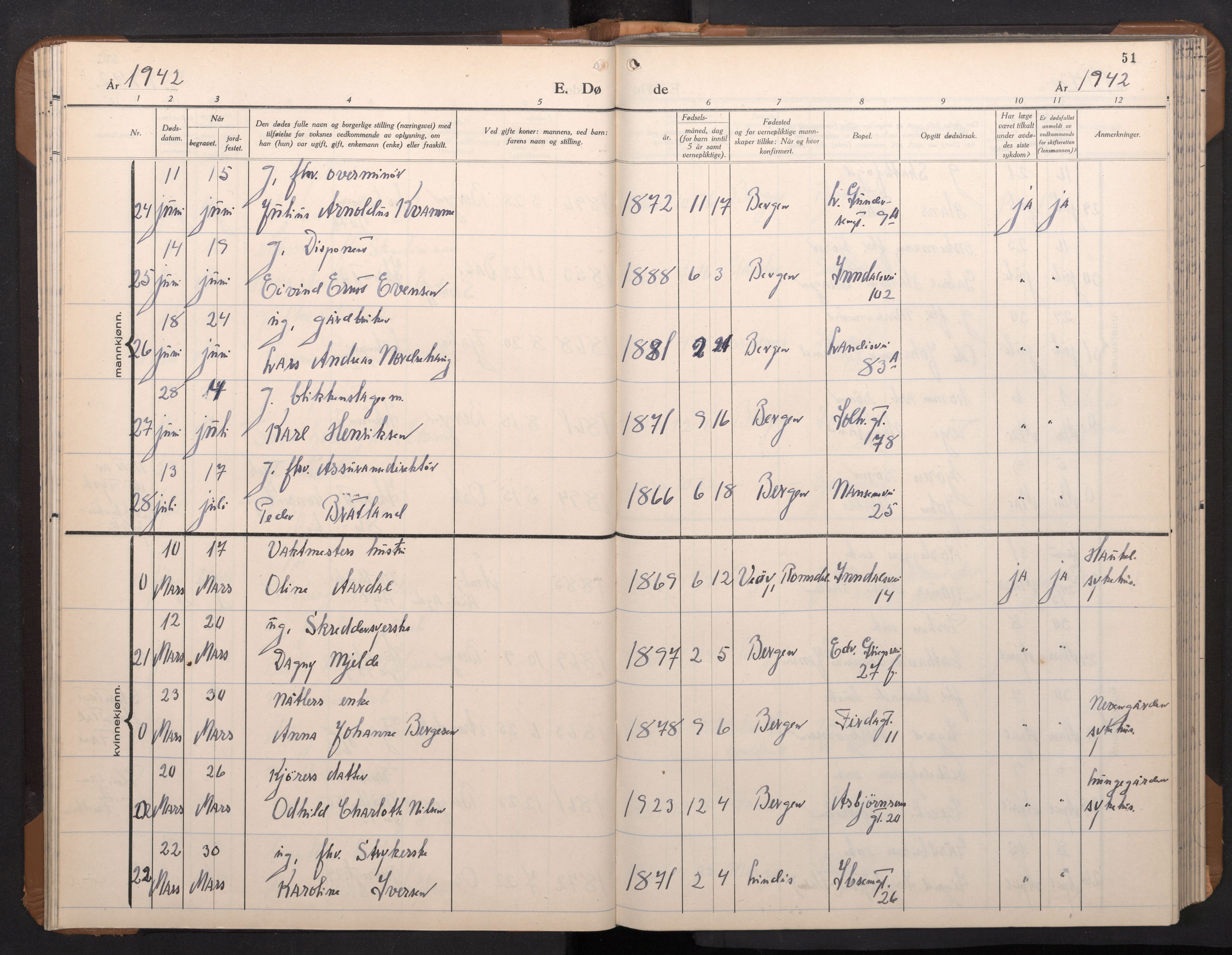 Årstad Sokneprestembete, AV/SAB-A-79301/H/Hab/L0026: Parish register (copy) no. D 3, 1940-1950, p. 50b-51a