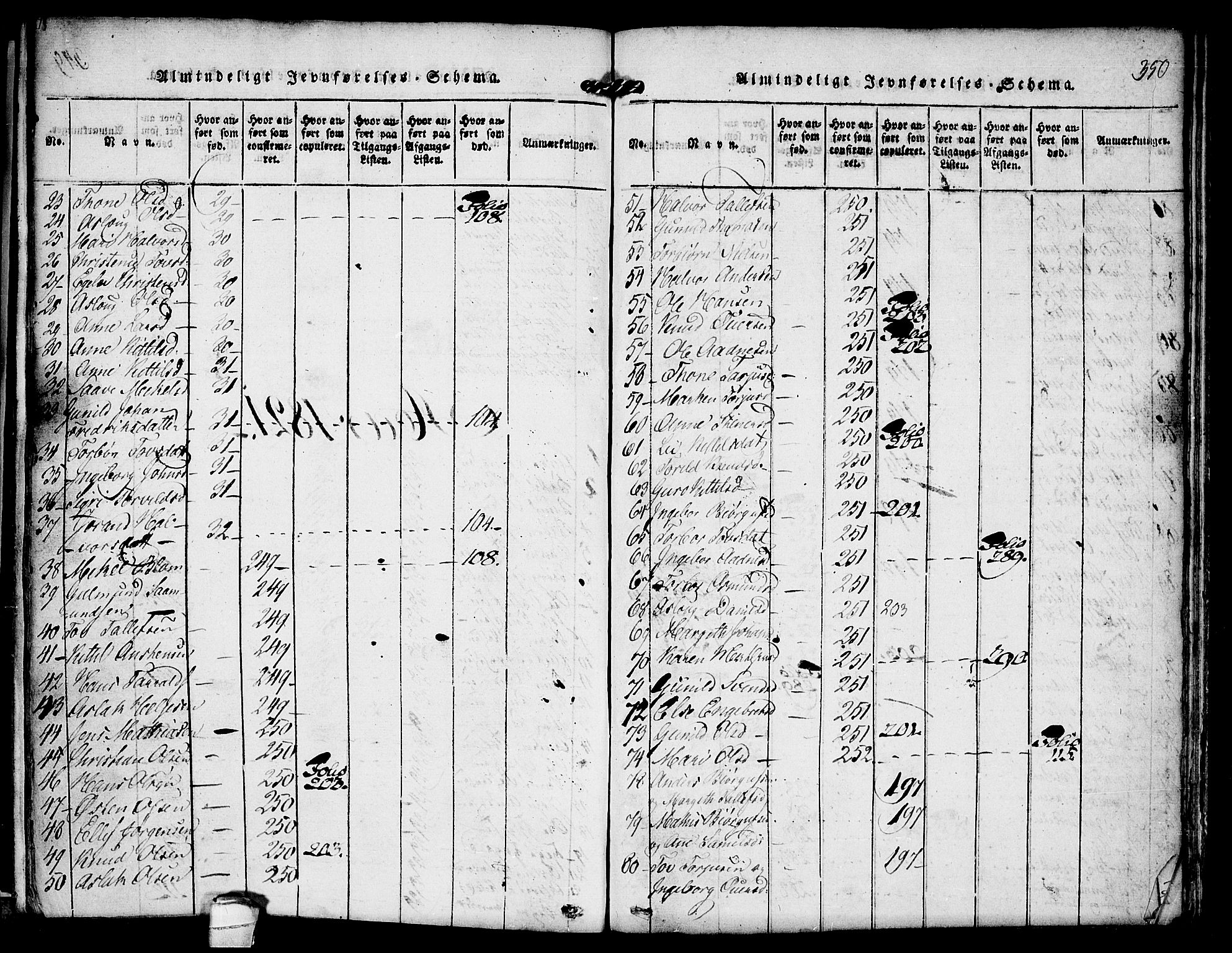 Kviteseid kirkebøker, SAKO/A-276/F/Fa/L0005: Parish register (official) no. I 5, 1815-1836, p. 350