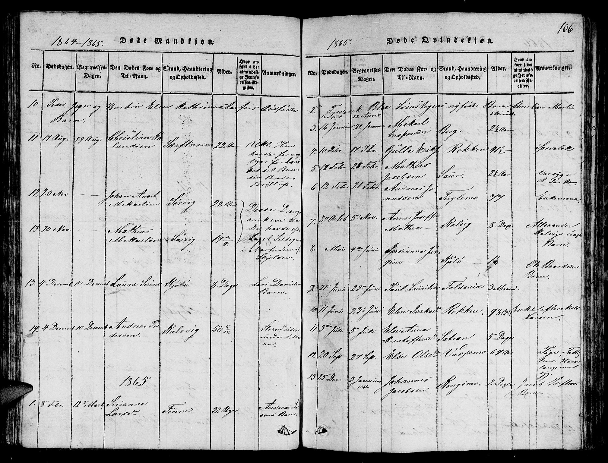 Ministerialprotokoller, klokkerbøker og fødselsregistre - Nord-Trøndelag, SAT/A-1458/780/L0648: Parish register (copy) no. 780C01 /3, 1815-1877, p. 106