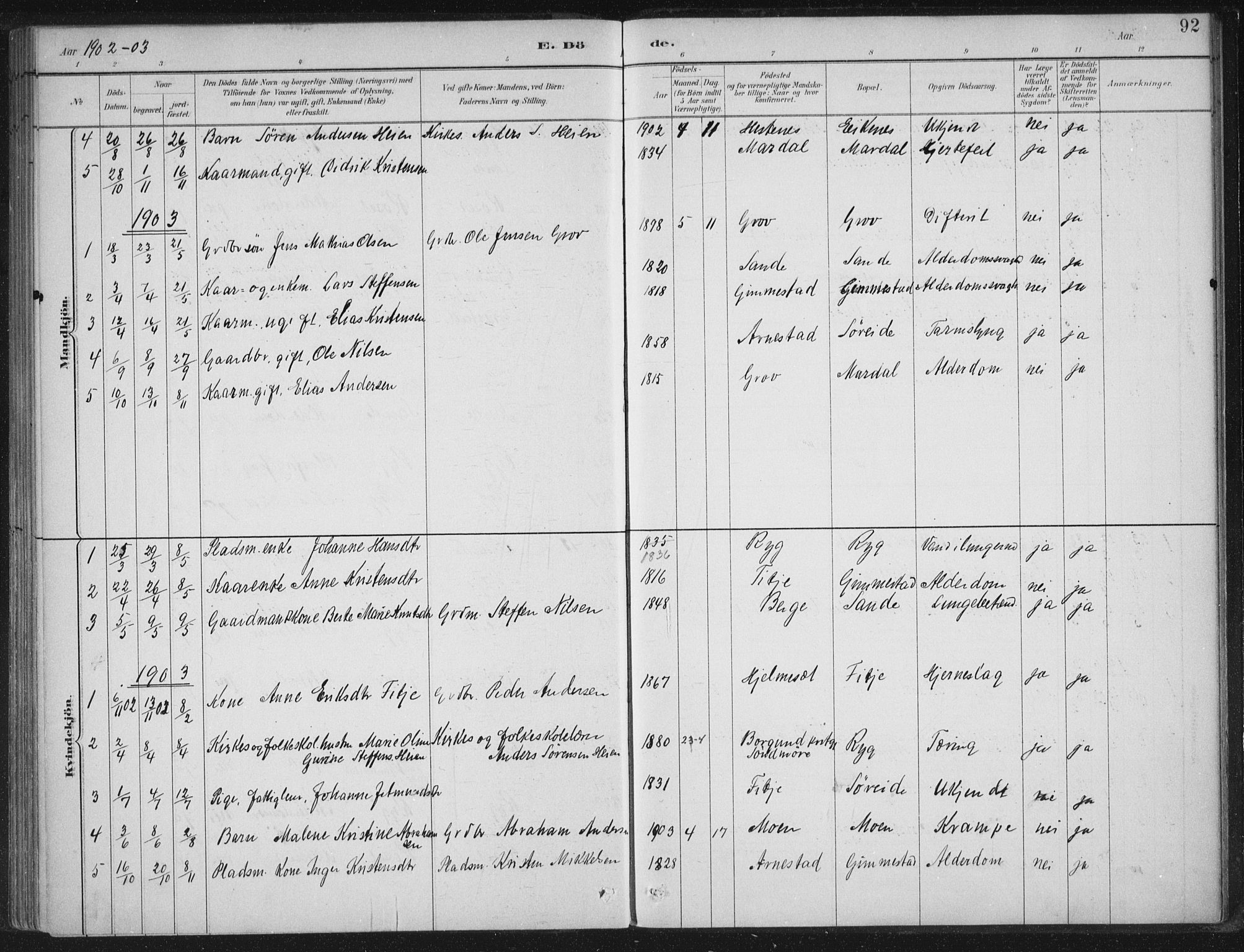 Gloppen sokneprestembete, SAB/A-80101/H/Haa/Haad/L0001: Parish register (official) no. D  1, 1885-1910, p. 92