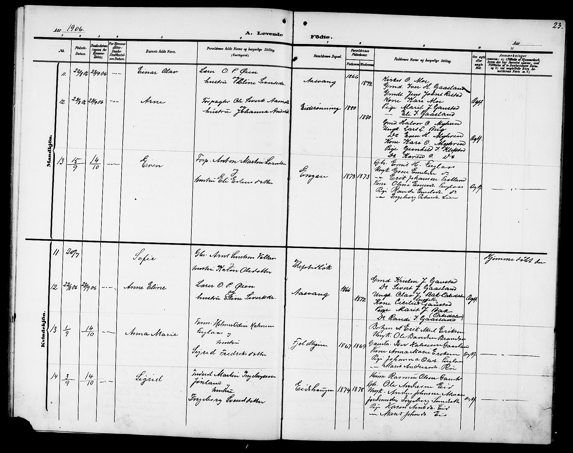 Ministerialprotokoller, klokkerbøker og fødselsregistre - Sør-Trøndelag, SAT/A-1456/694/L1133: Parish register (copy) no. 694C05, 1901-1914, p. 23