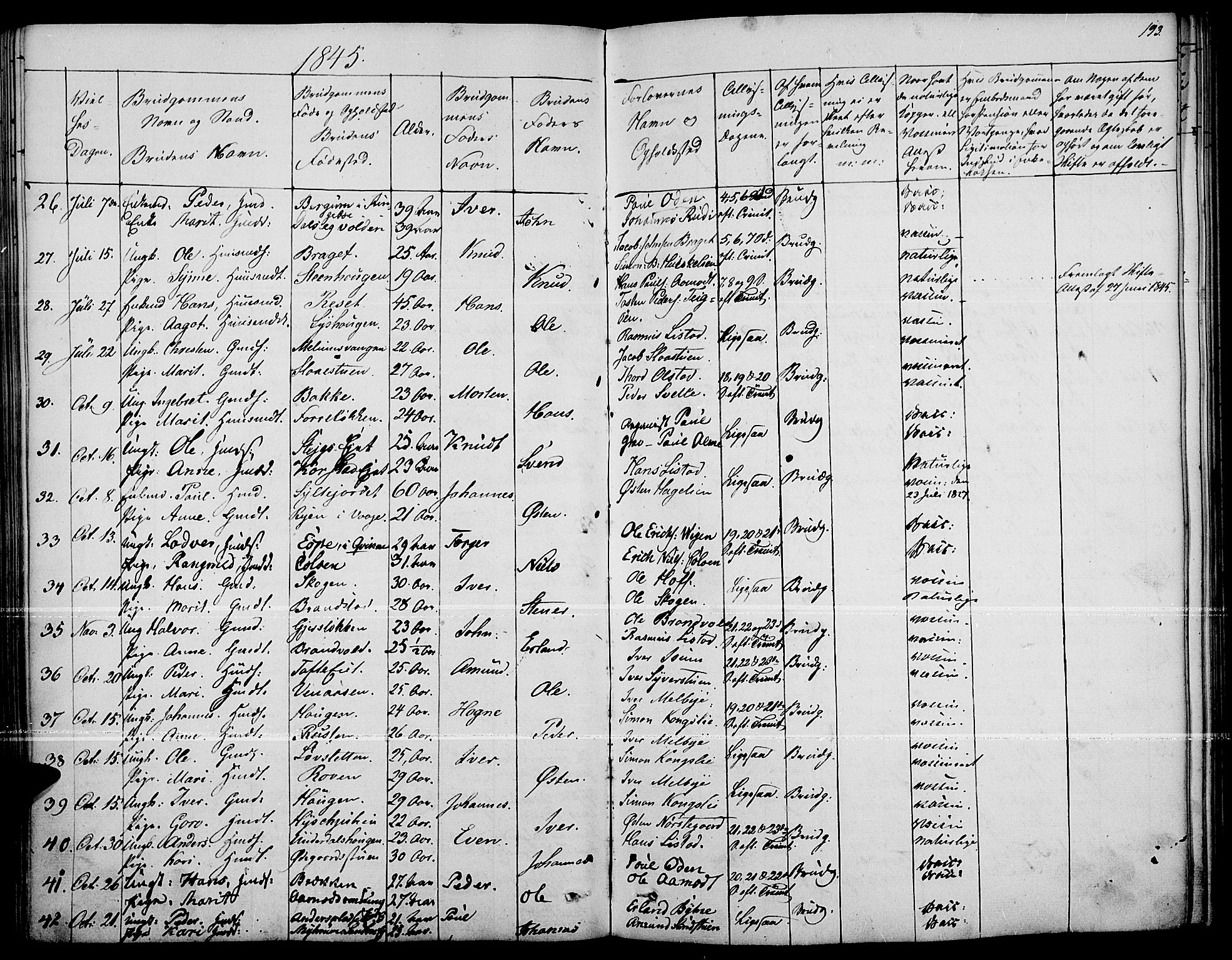 Fron prestekontor, AV/SAH-PREST-078/H/Ha/Haa/L0004: Parish register (official) no. 4, 1839-1848, p. 193