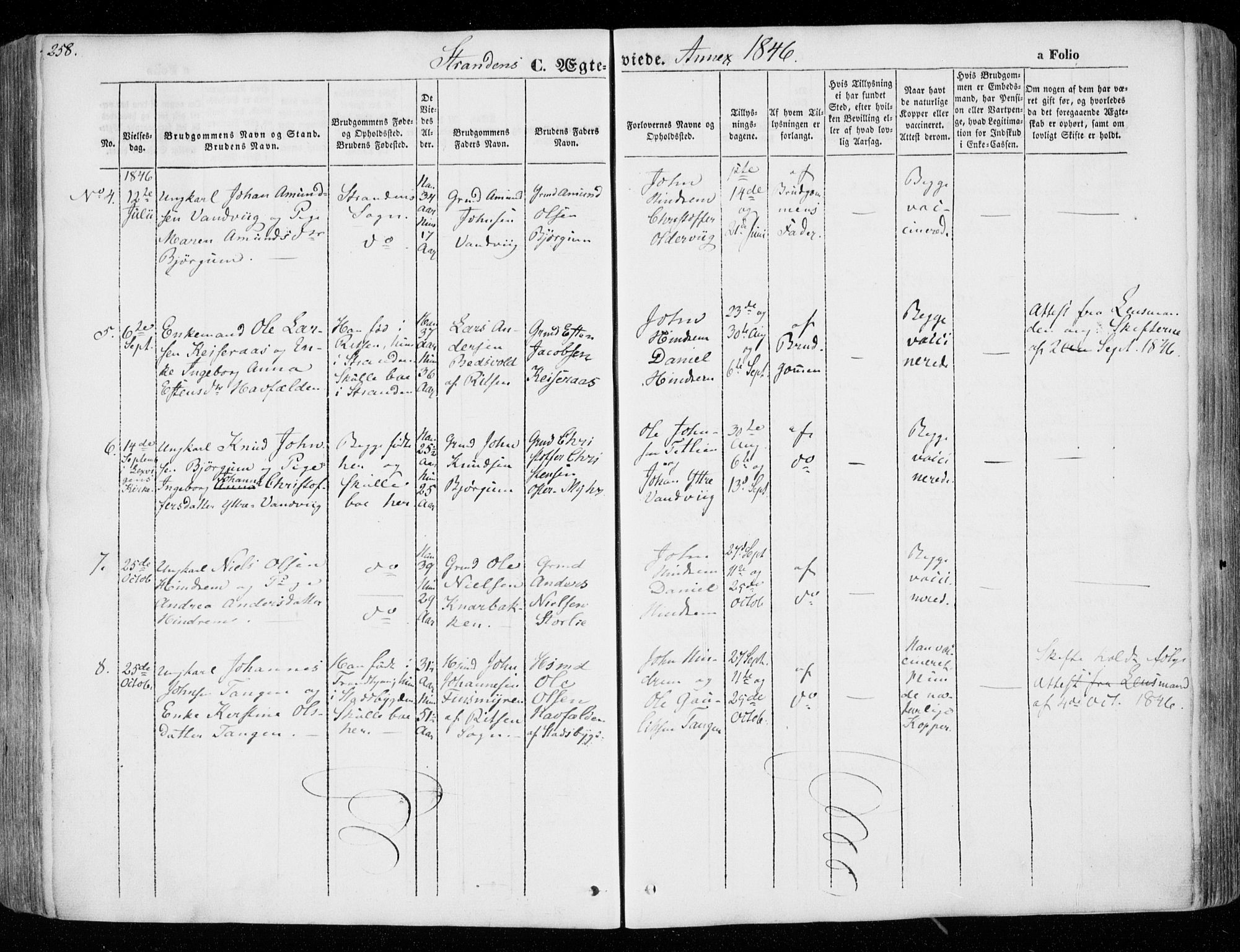 Ministerialprotokoller, klokkerbøker og fødselsregistre - Nord-Trøndelag, AV/SAT-A-1458/701/L0007: Parish register (official) no. 701A07 /2, 1842-1854, p. 258