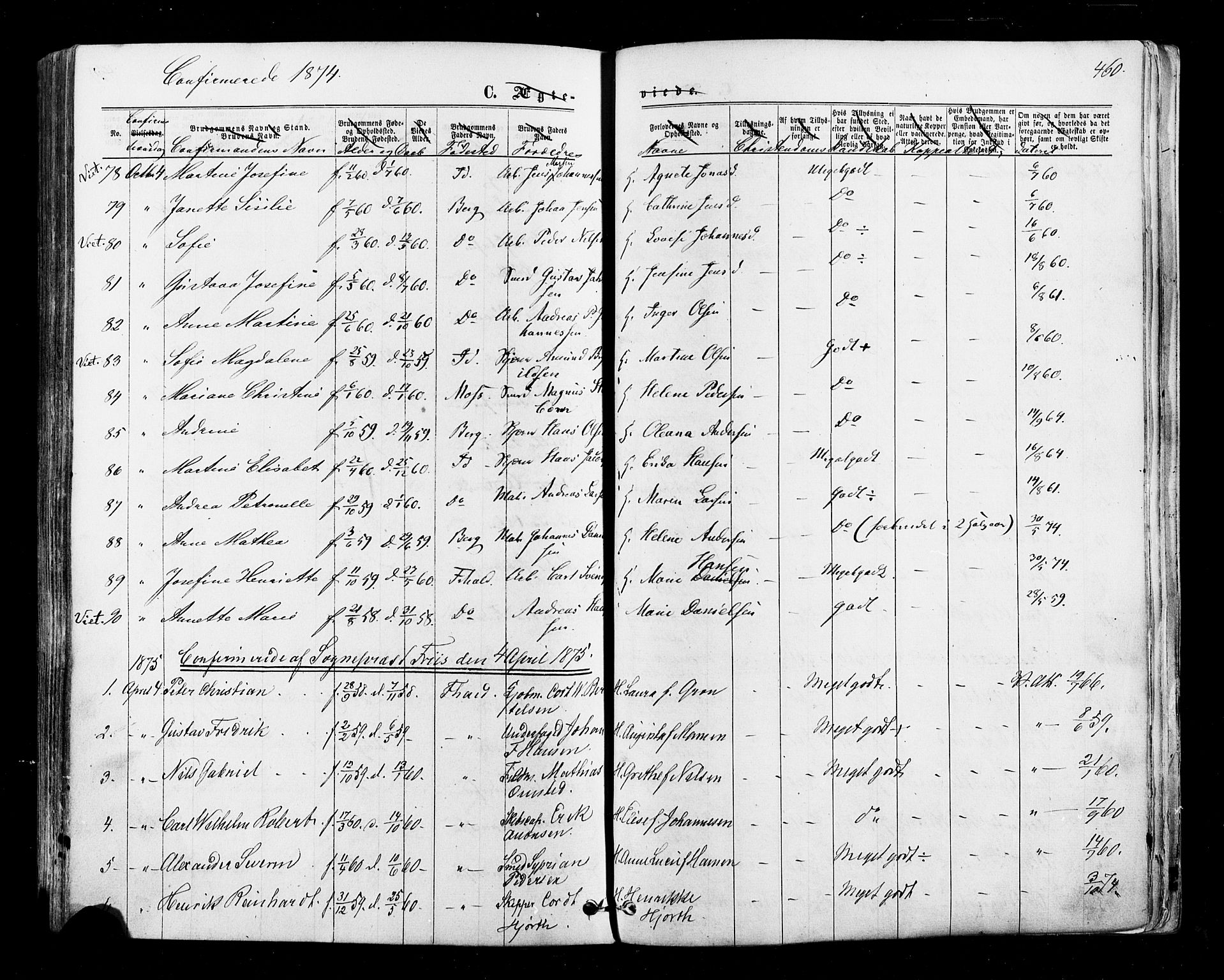 Halden prestekontor Kirkebøker, AV/SAO-A-10909/F/Fa/L0009: Parish register (official) no. I 9, 1866-1877, p. 460