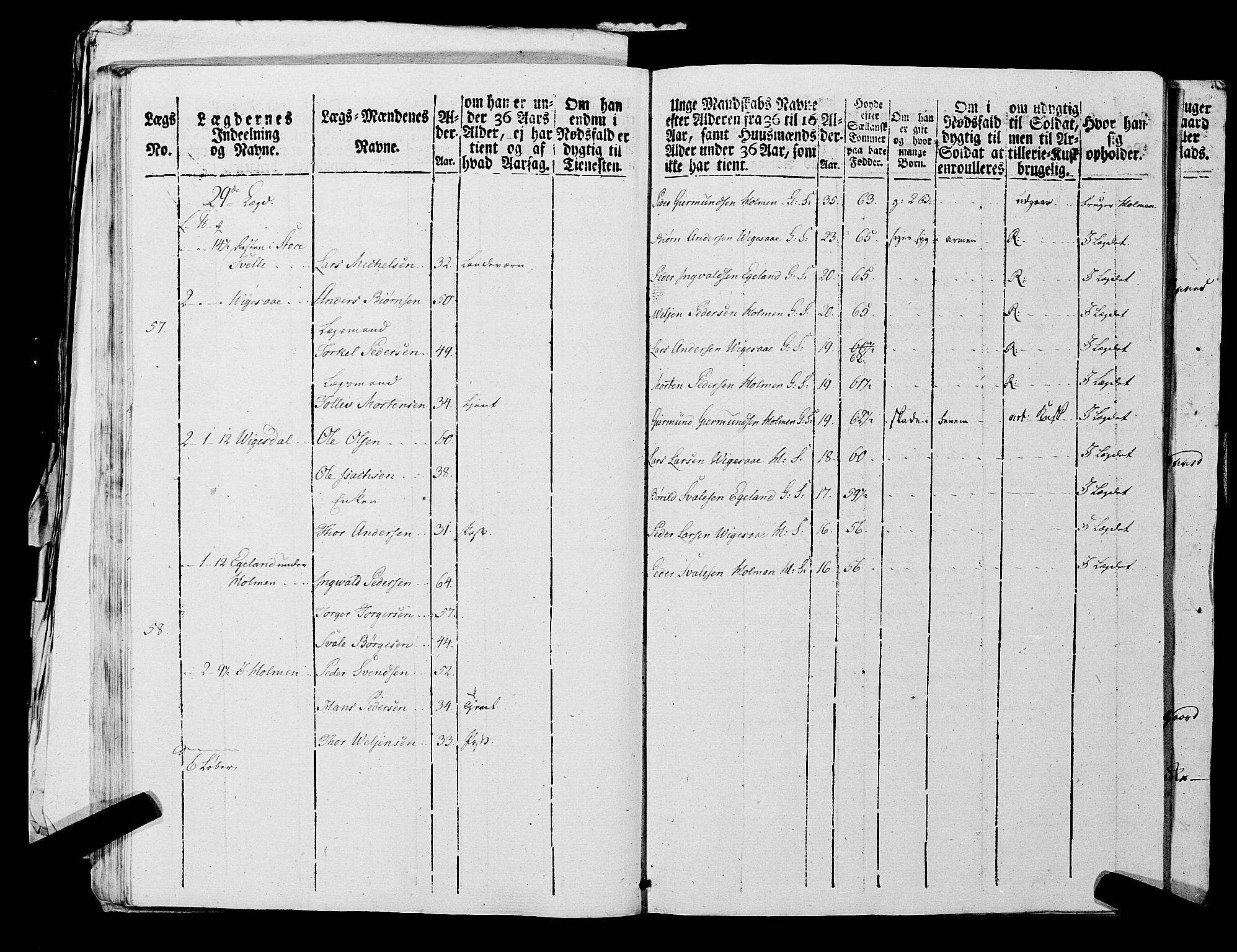 Fylkesmannen i Rogaland, AV/SAST-A-101928/99/3/325/325CA, 1655-1832, p. 7213