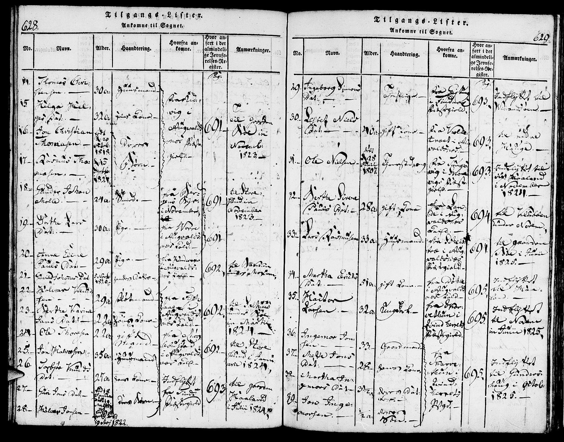 Torvastad sokneprestkontor, AV/SAST-A -101857/H/Ha/Haa/L0004: Parish register (official) no. A 3 /1, 1817-1836, p. 628-629