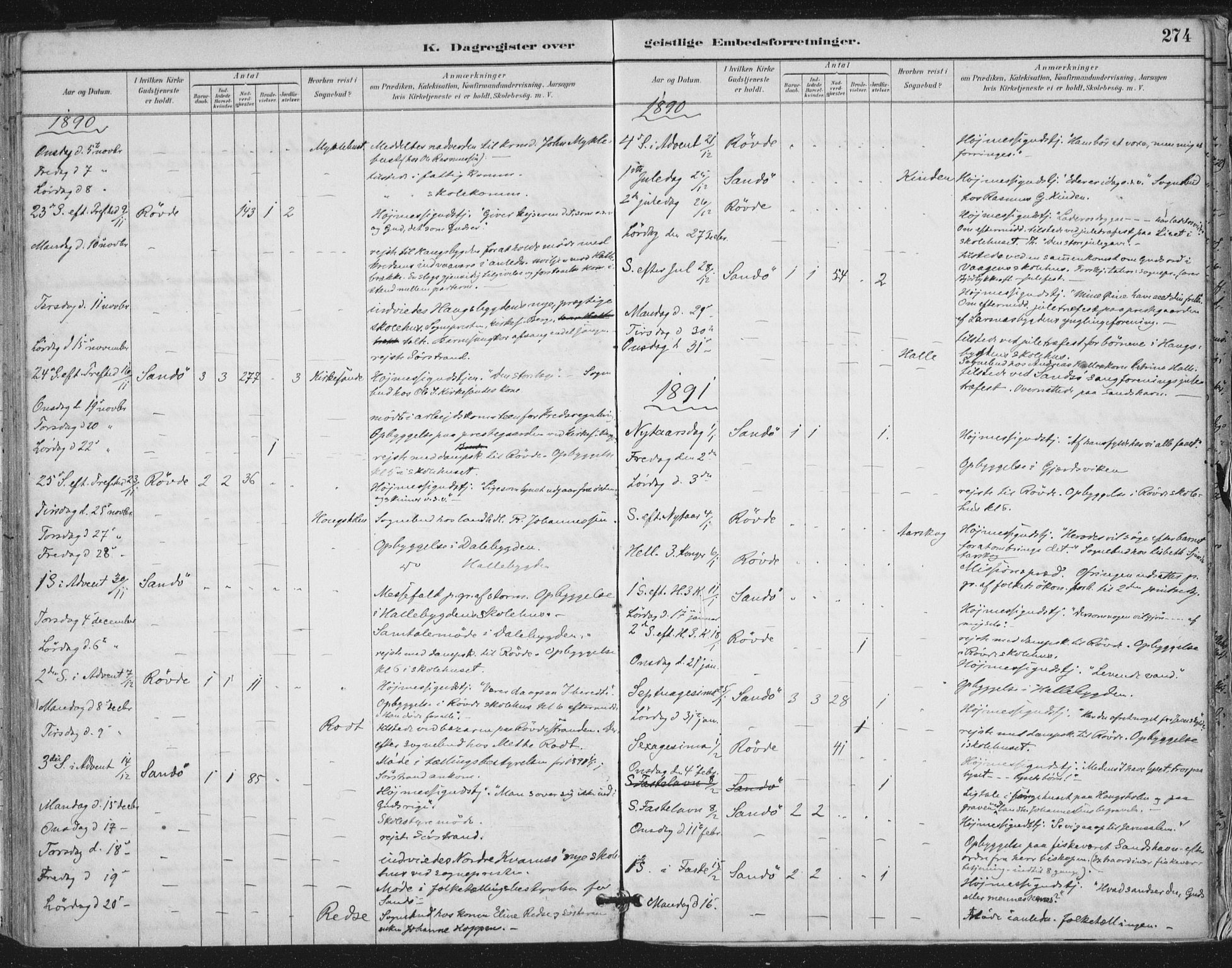 Ministerialprotokoller, klokkerbøker og fødselsregistre - Møre og Romsdal, SAT/A-1454/503/L0037: Parish register (official) no. 503A05, 1884-1900, p. 274