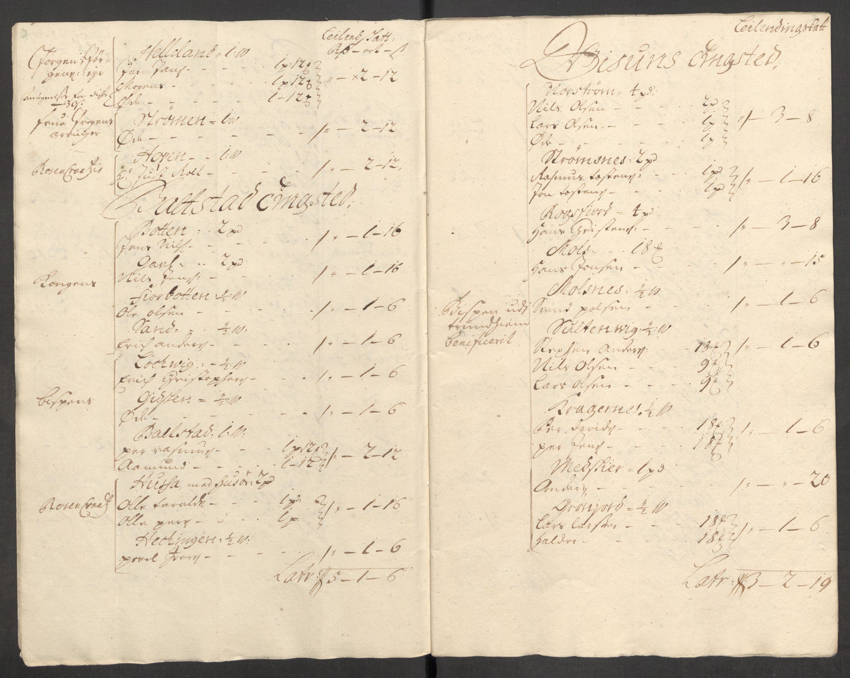 Rentekammeret inntil 1814, Reviderte regnskaper, Fogderegnskap, AV/RA-EA-4092/R68/L4757: Fogderegnskap Senja og Troms, 1708-1710, p. 160