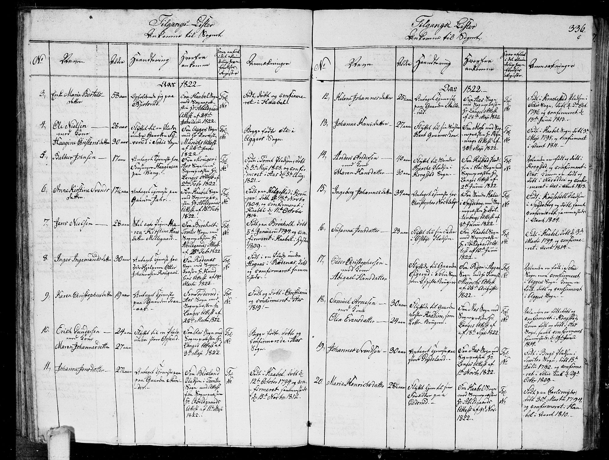 Kråkstad prestekontor Kirkebøker, AV/SAO-A-10125a/G/Ga/L0001: Parish register (copy) no. I 1, 1813-1824, p. 336c