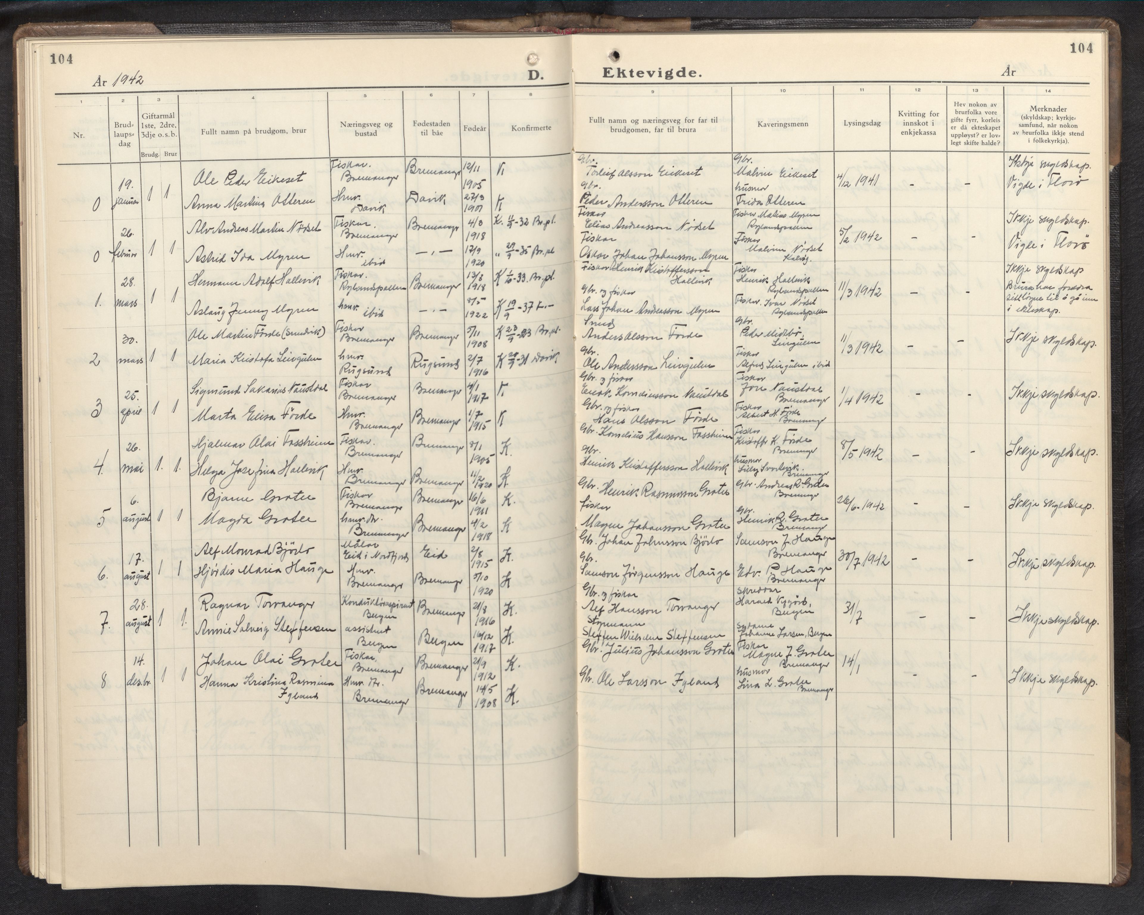 Bremanger sokneprestembete, AV/SAB-A-82201/H/Hab/Habc/L0003: Parish register (copy) no. C 3, 1936-1952, p. 104
