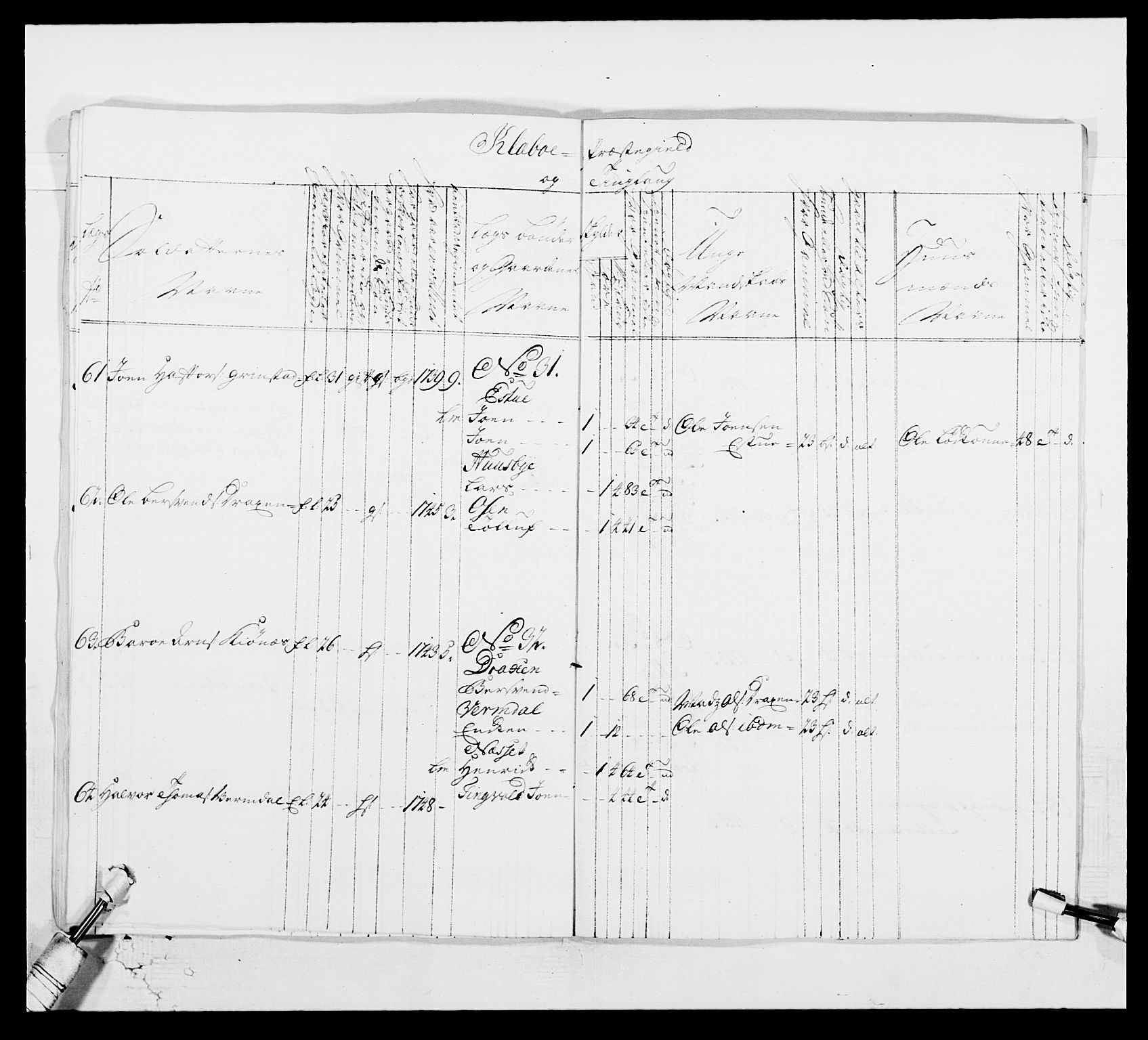 Kommanderende general (KG I) med Det norske krigsdirektorium, AV/RA-EA-5419/E/Ea/L0514: 3. Trondheimske regiment, 1737-1749, p. 517