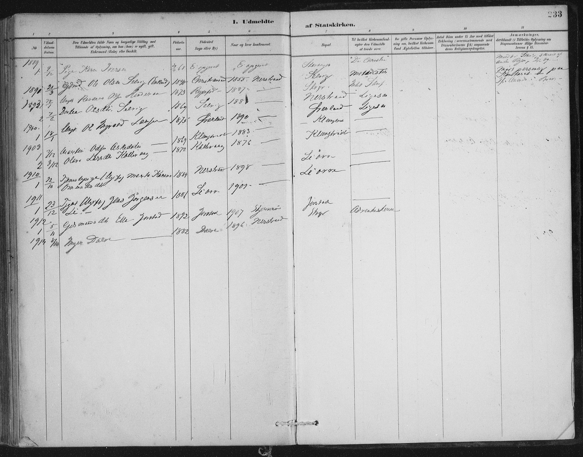 Nedstrand sokneprestkontor, SAST/A-101841/01/IV: Parish register (official) no. A 12, 1887-1915, p. 233