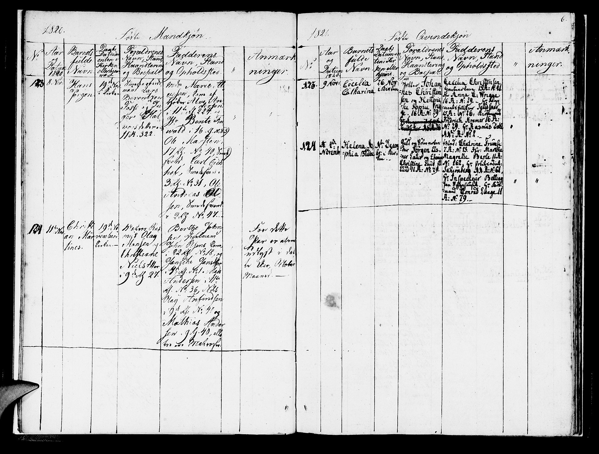Domkirken sokneprestembete, SAB/A-74801/H/Haa/L0011: Parish register (official) no. A 11, 1820-1821, p. 6