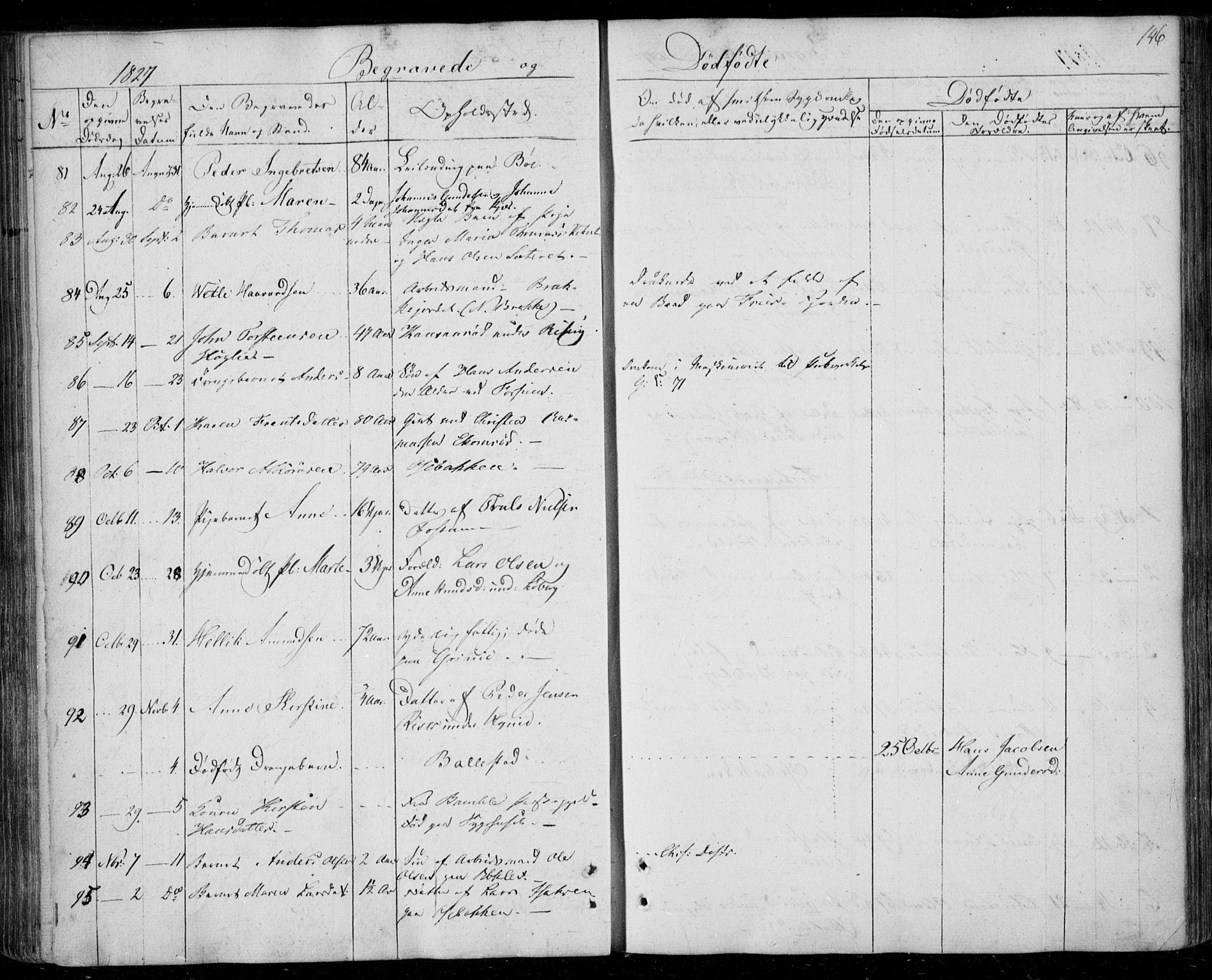 Gjerpen kirkebøker, AV/SAKO-A-265/F/Fa/L0005: Parish register (official) no. I 5, 1823-1829, p. 146