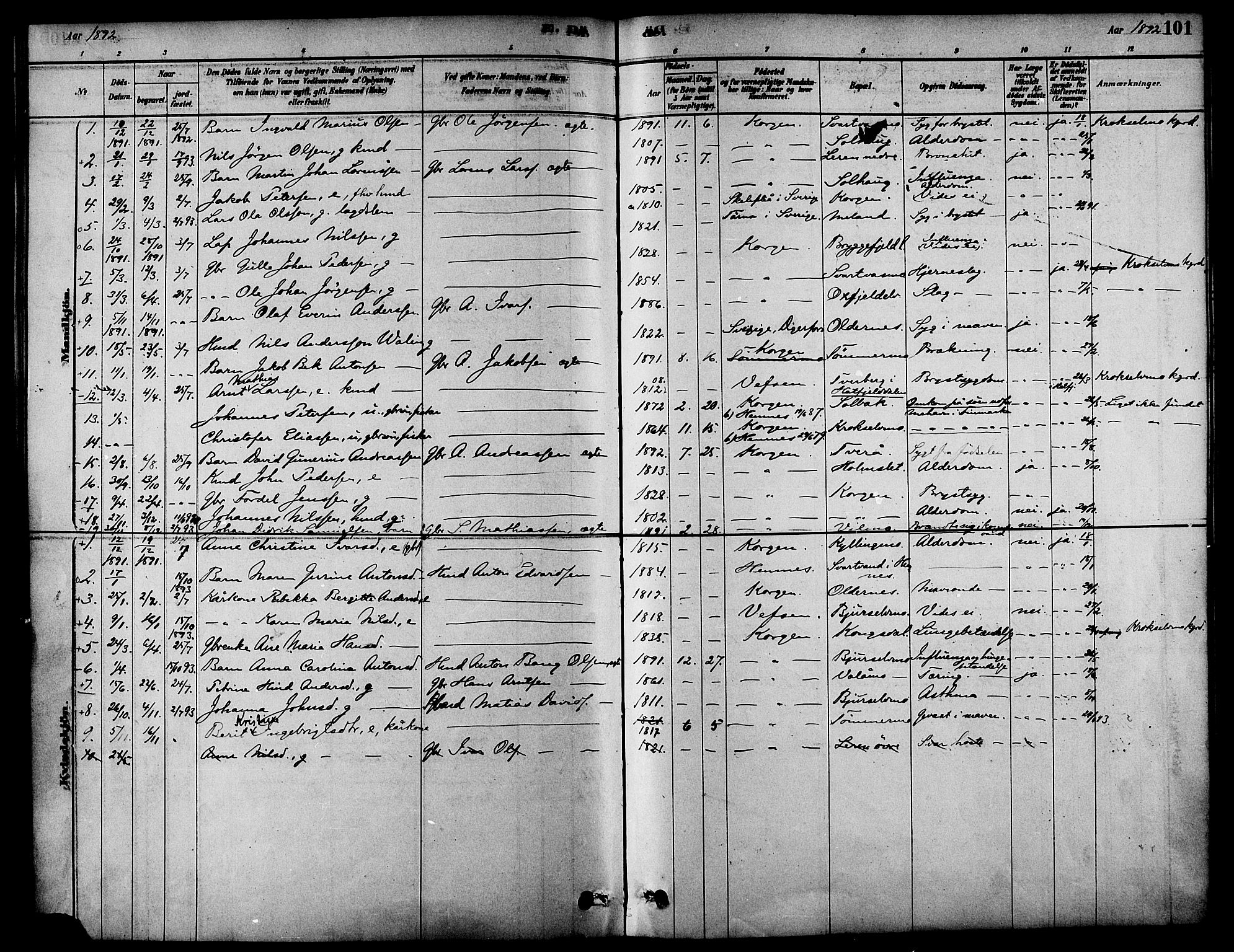 Ministerialprotokoller, klokkerbøker og fødselsregistre - Nordland, AV/SAT-A-1459/826/L0379: Parish register (official) no. 826A02, 1878-1895, p. 101