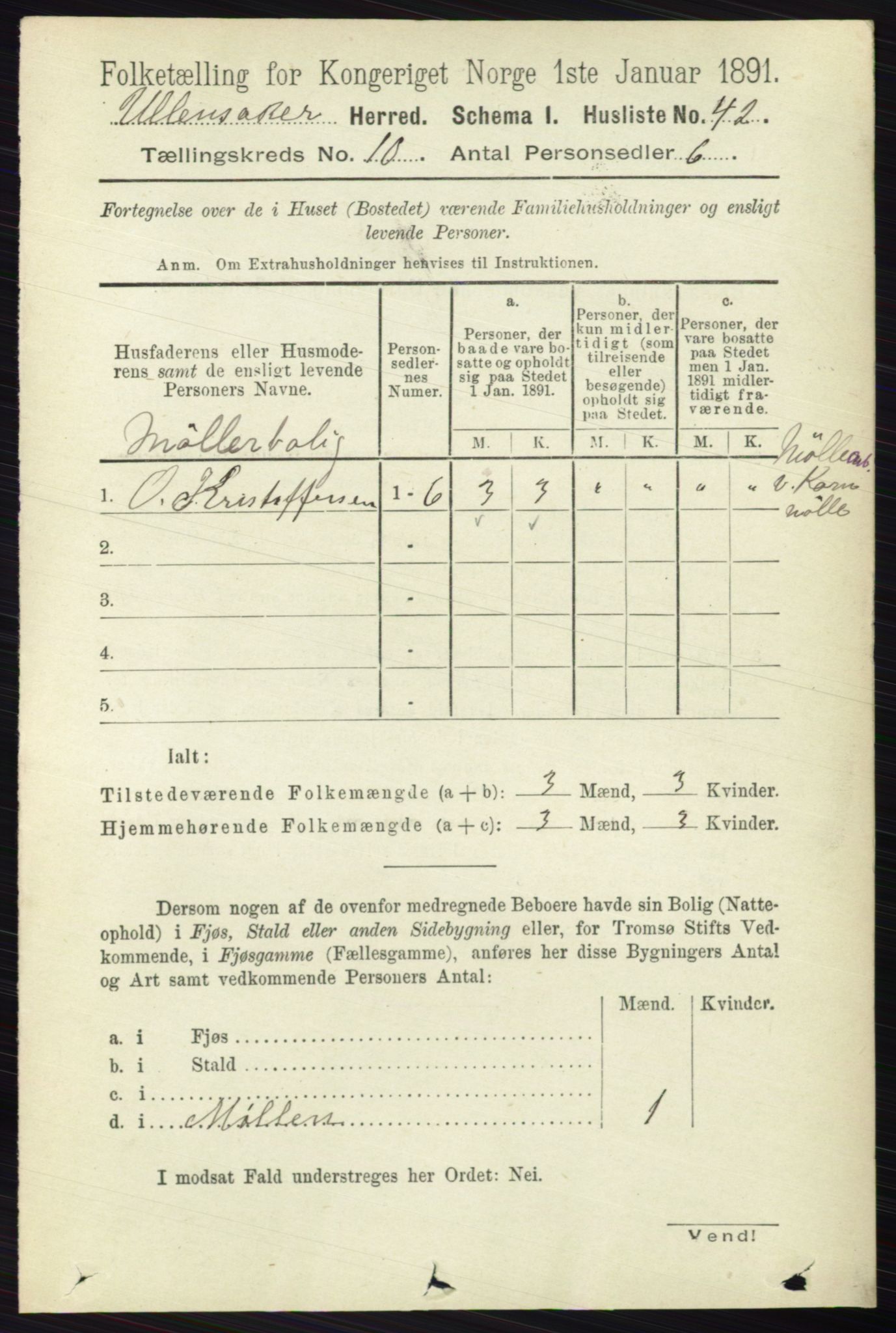 RA, 1891 census for 0235 Ullensaker, 1891, p. 4490