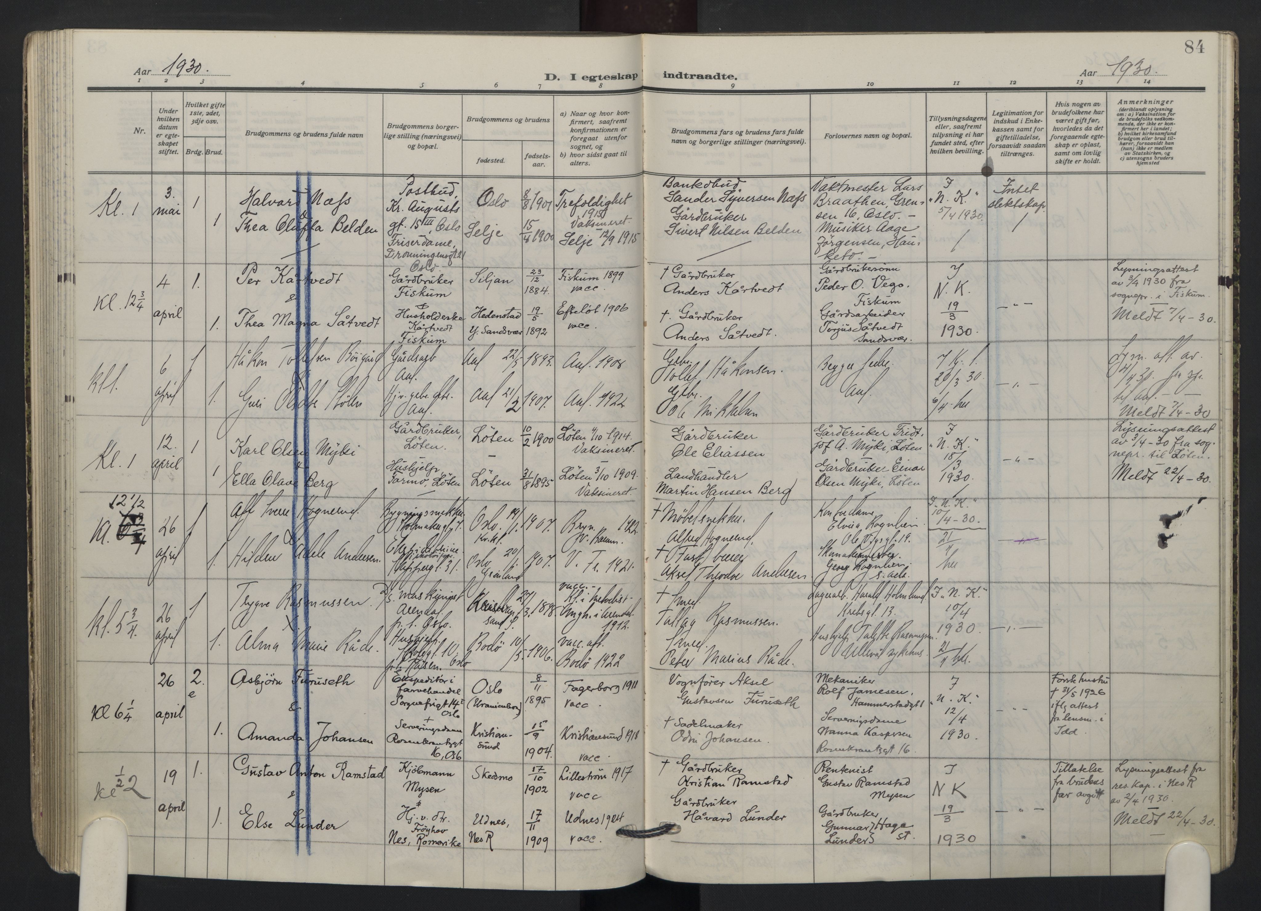 Oslo domkirke Kirkebøker, AV/SAO-A-10752/G/Ga/L0005: Parish register (copy) no. 5, 1926-1930, p. 84