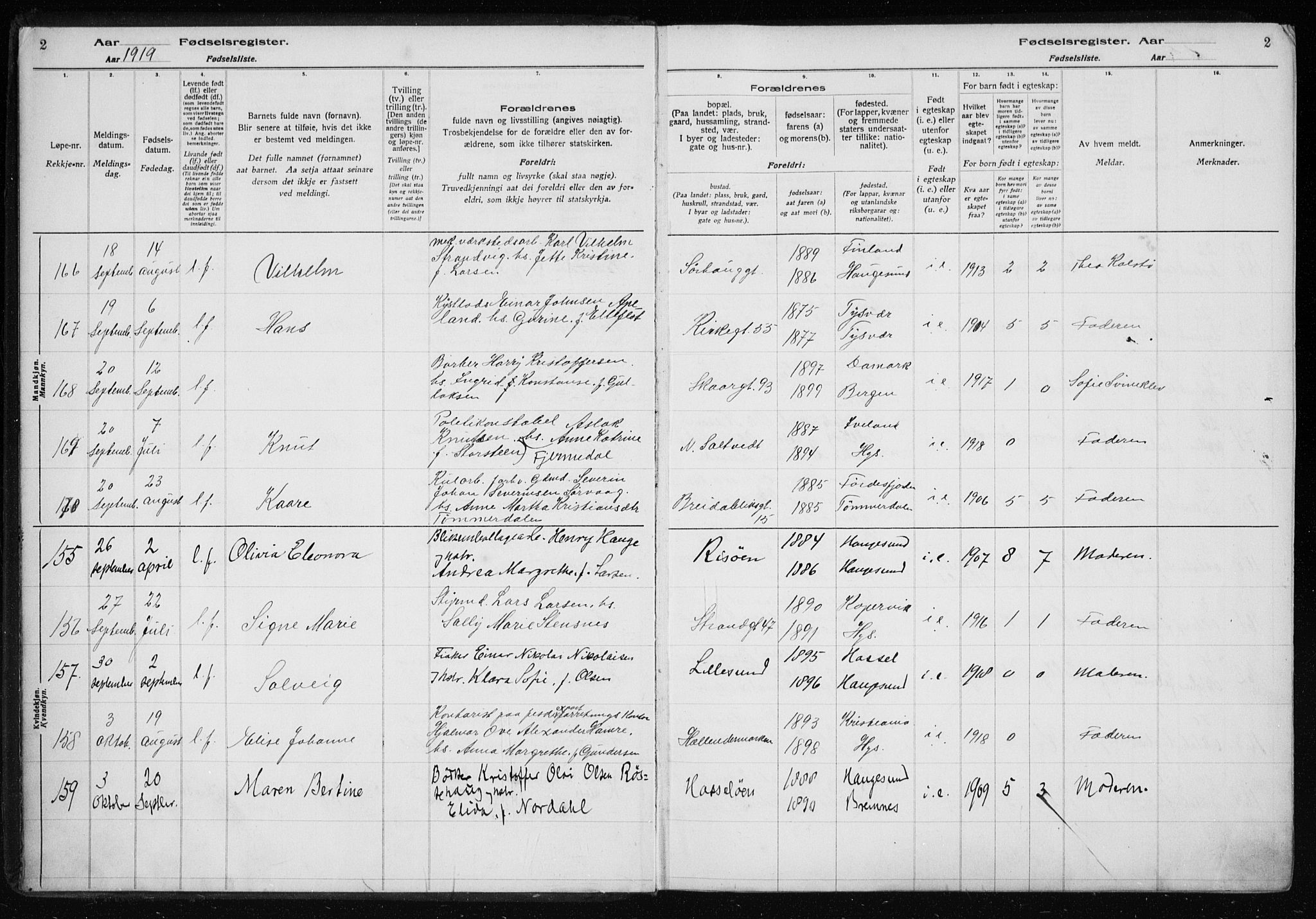 Haugesund sokneprestkontor, SAST/A -101863/I/Id/L0004: Birth register no. 2, 1919-1923, p. 2