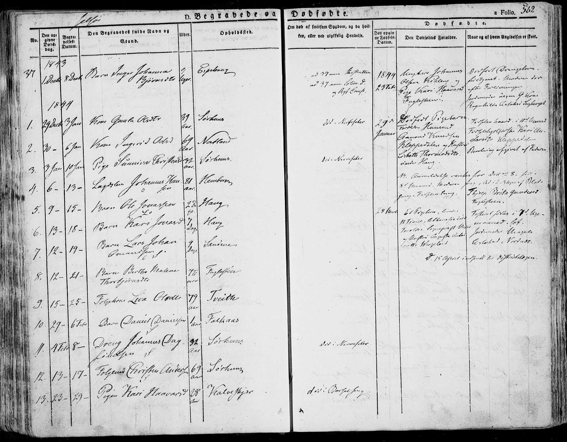 Jelsa sokneprestkontor, SAST/A-101842/01/IV: Parish register (official) no. A 6.2, 1828-1853, p. 562