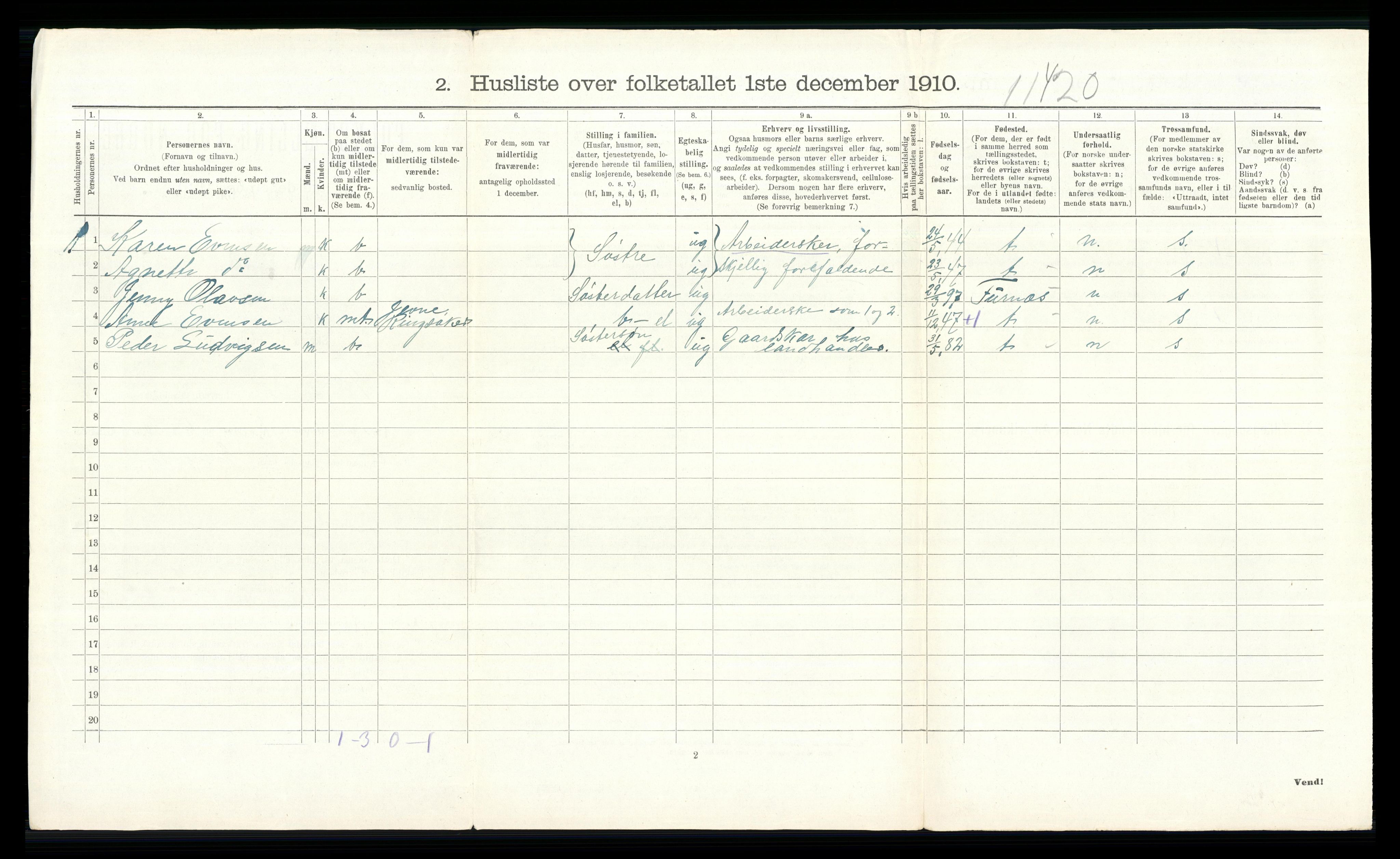 RA, 1910 census for Ringsaker, 1910, p. 3630