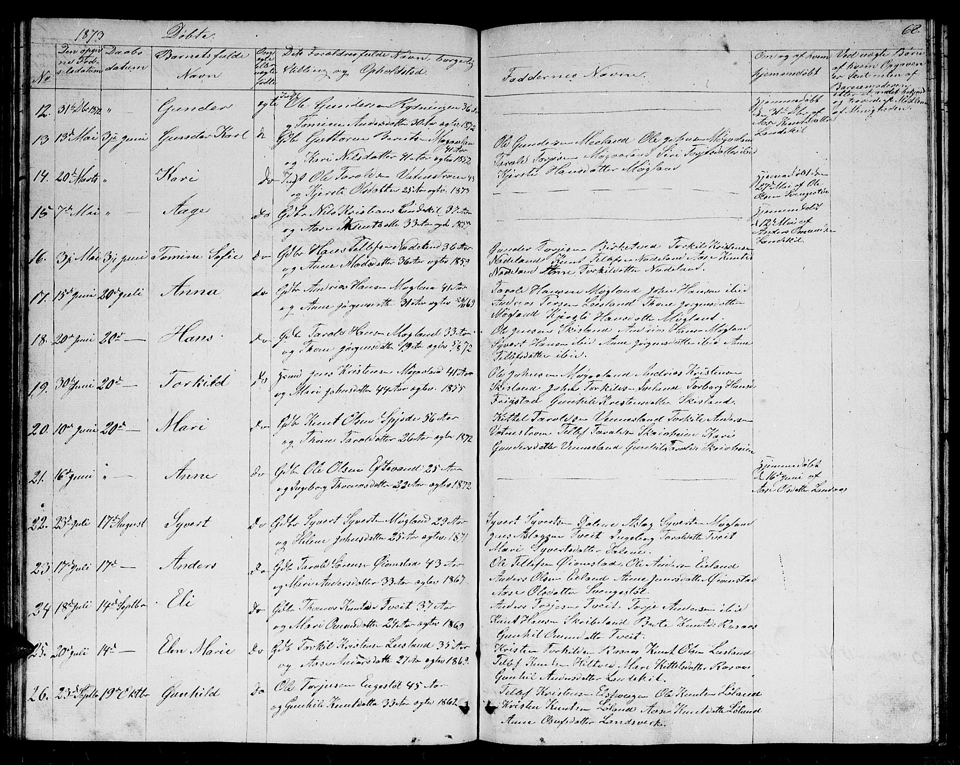 Evje sokneprestkontor, SAK/1111-0008/F/Fb/Fbc/L0002: Parish register (copy) no. B 2, 1849-1876, p. 68