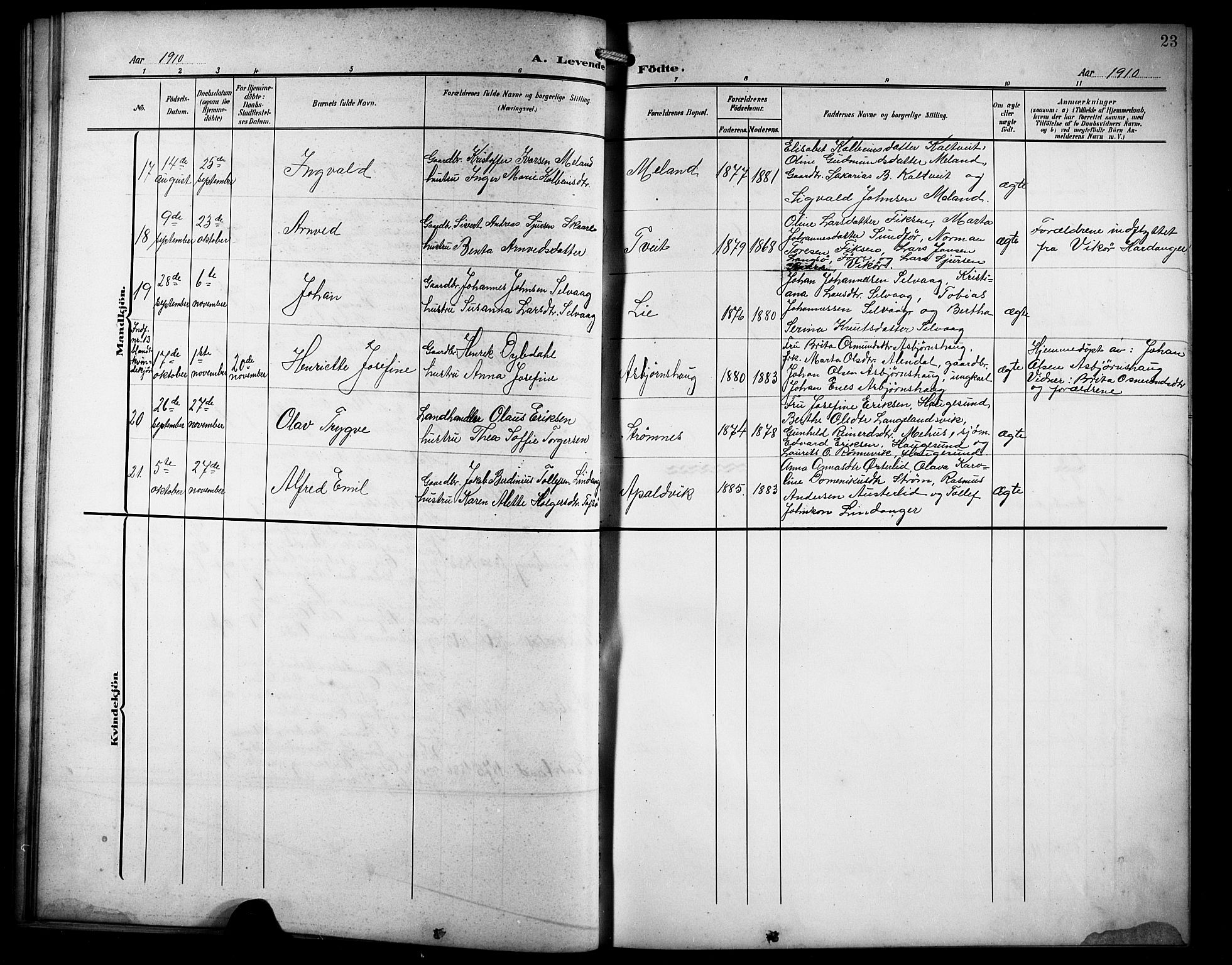 Skjold sokneprestkontor, AV/SAST-A-101847/H/Ha/Hab/L0008: Parish register (copy) no. B 8, 1906-1920, p. 23