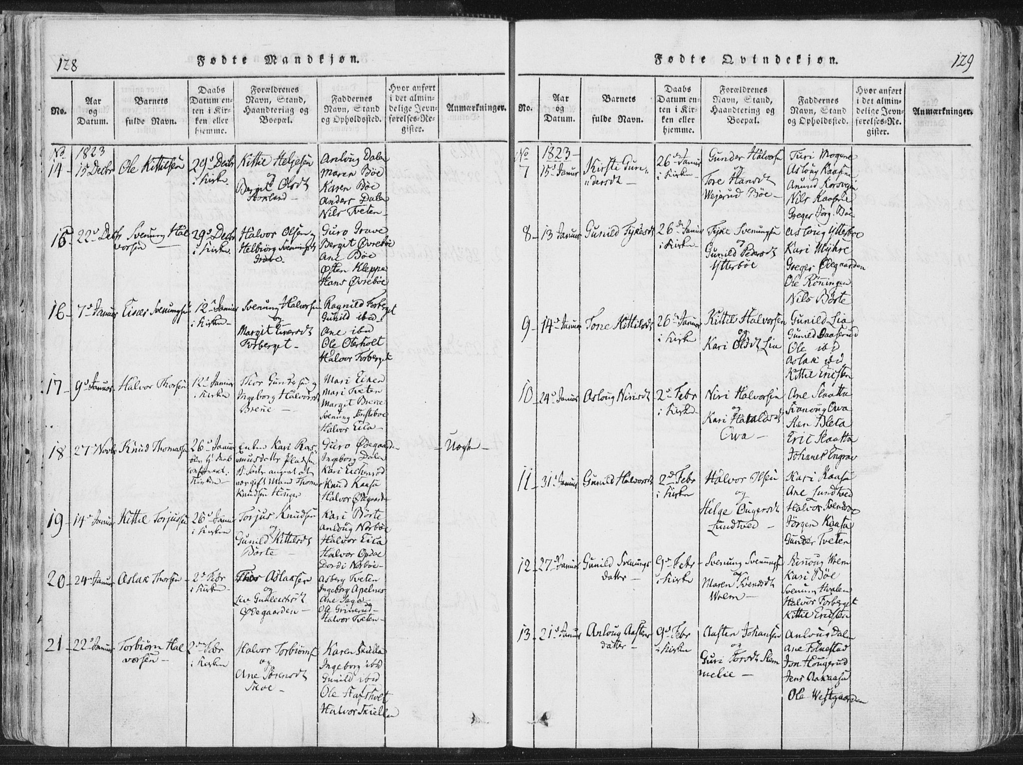 Bø kirkebøker, AV/SAKO-A-257/F/Fa/L0006: Parish register (official) no. 6, 1815-1831, p. 128-129