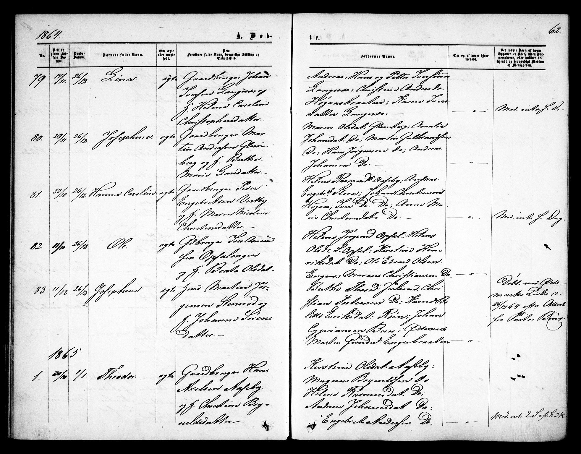 Rødenes prestekontor Kirkebøker, SAO/A-2005/F/Fa/L0007: Parish register (official) no. I 7, 1860-1869, p. 62