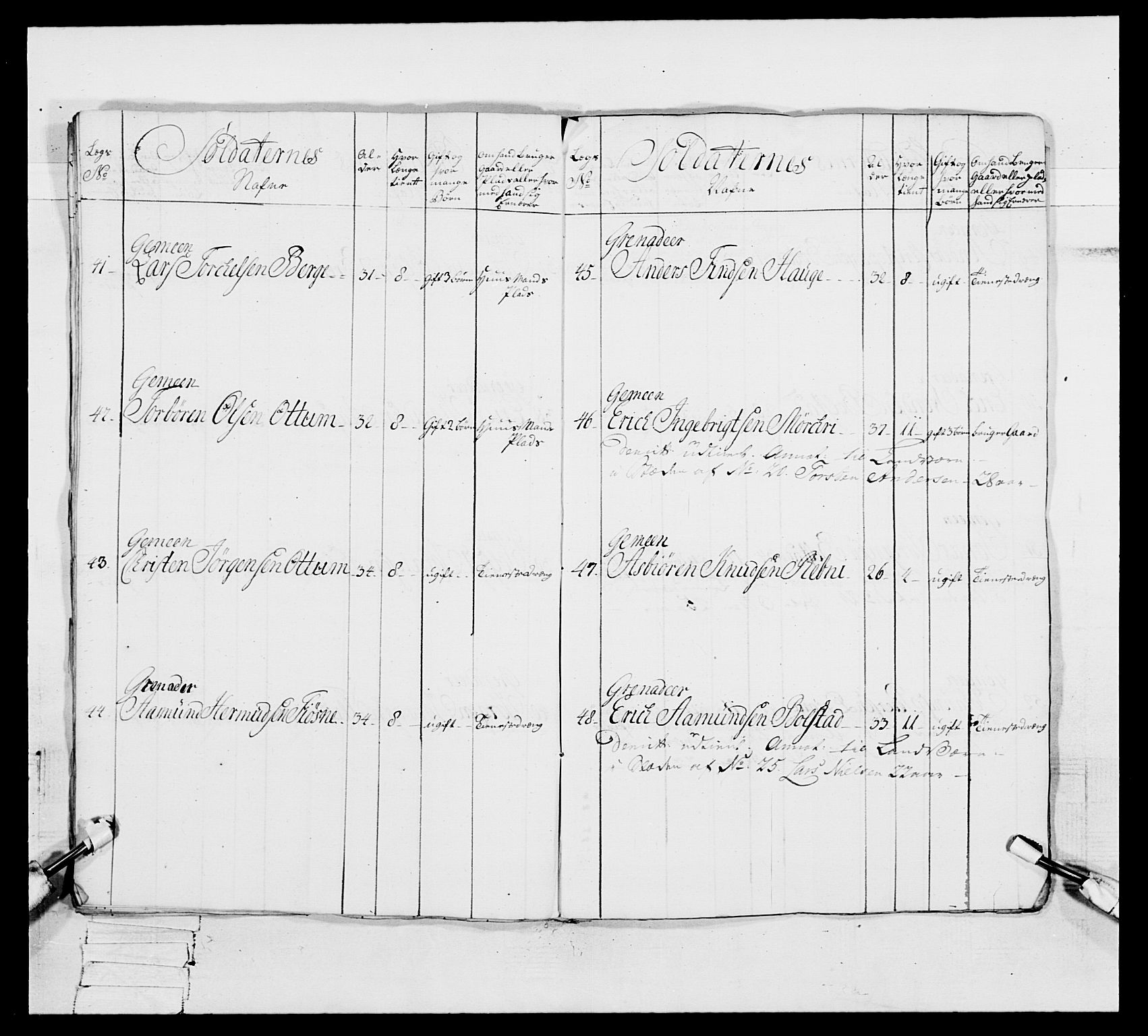 Generalitets- og kommissariatskollegiet, Det kongelige norske kommissariatskollegium, AV/RA-EA-5420/E/Eh/L0093: 2. Bergenhusiske nasjonale infanteriregiment, 1772-1774, p. 87