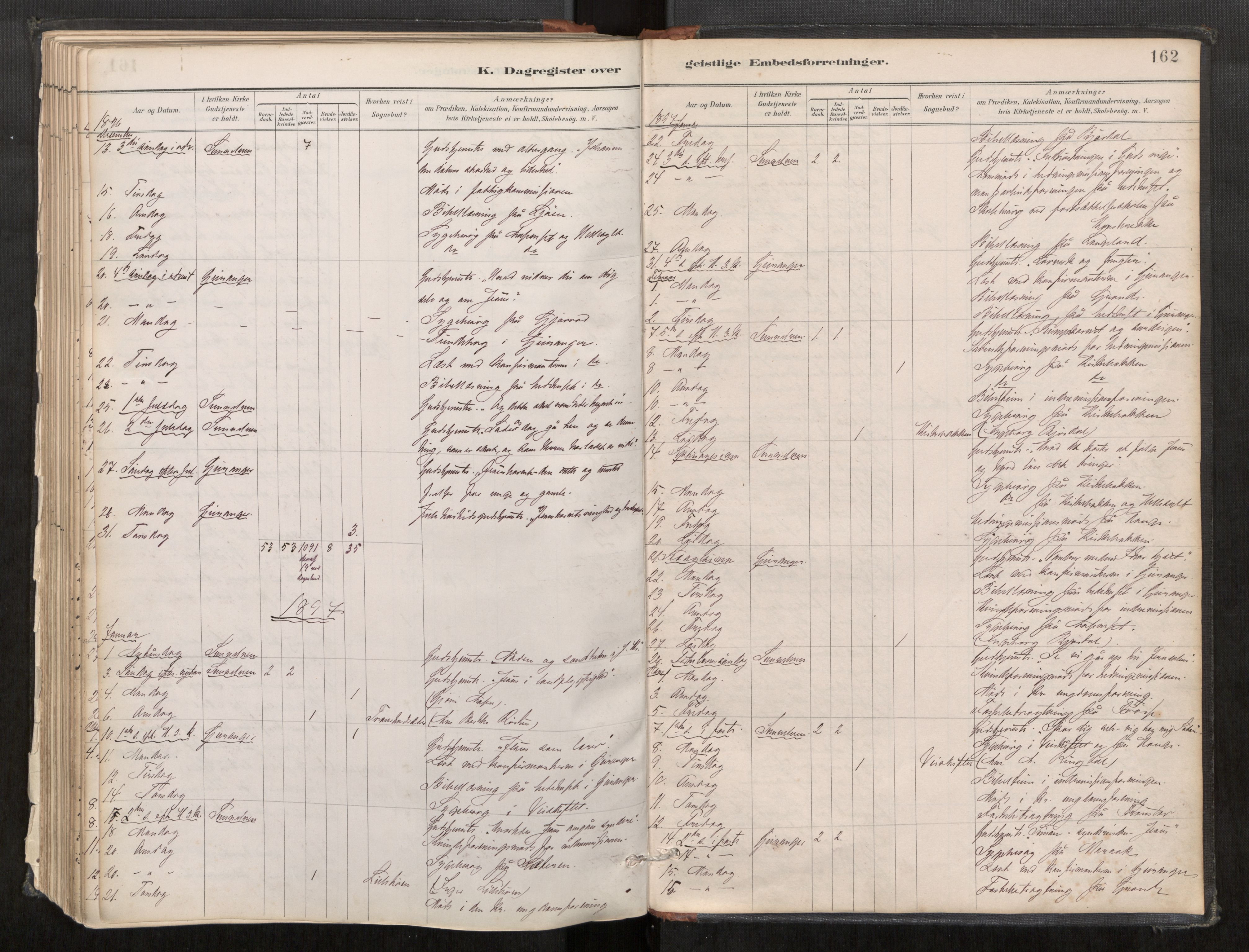 Sunnylven sokneprestkontor, SAT/A-1007: Parish register (official) no. 517A09, 1887-1910, p. 162