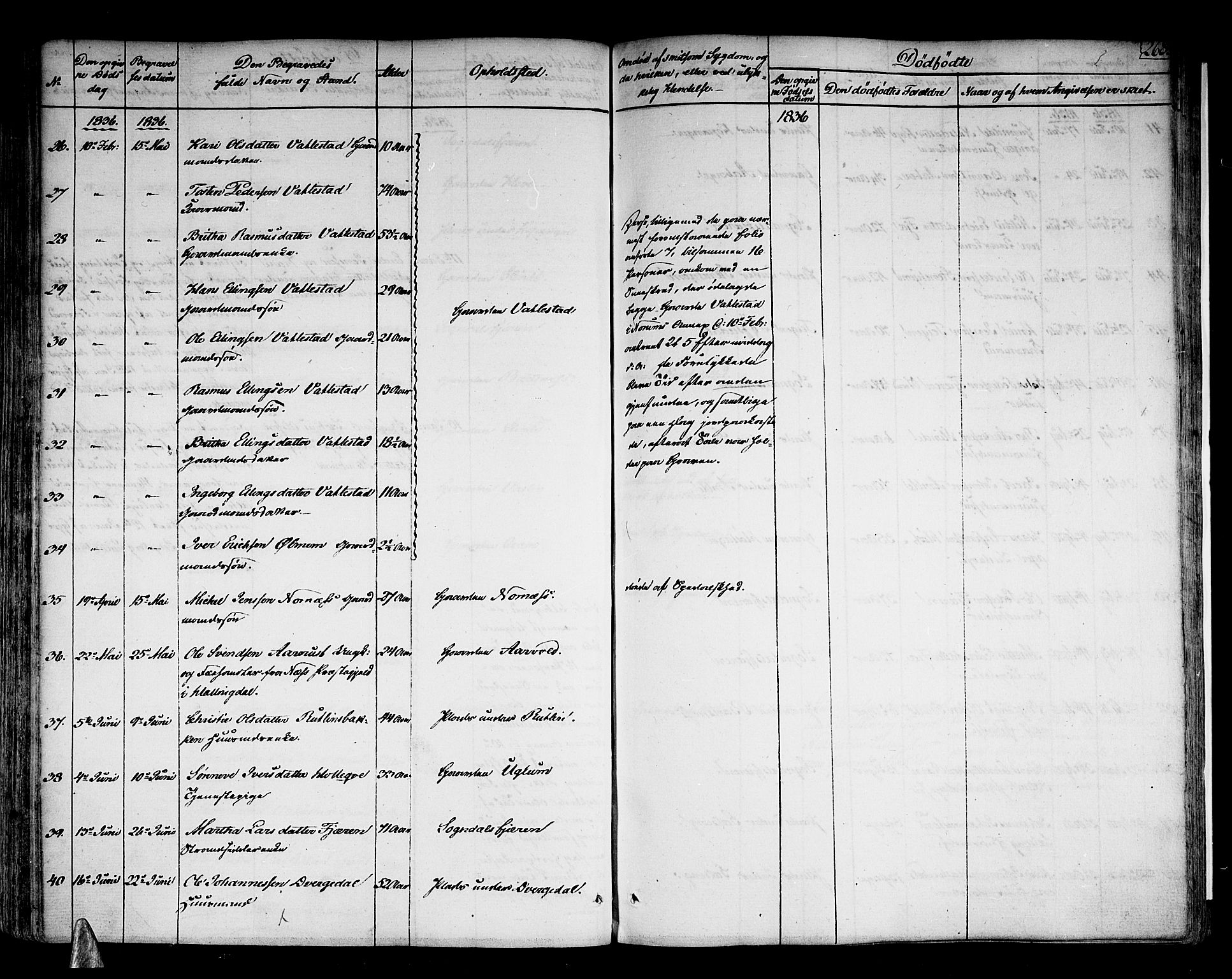 Sogndal sokneprestembete, AV/SAB-A-81301/H/Haa/Haaa/L0010: Parish register (official) no. A 10, 1821-1838, p. 268