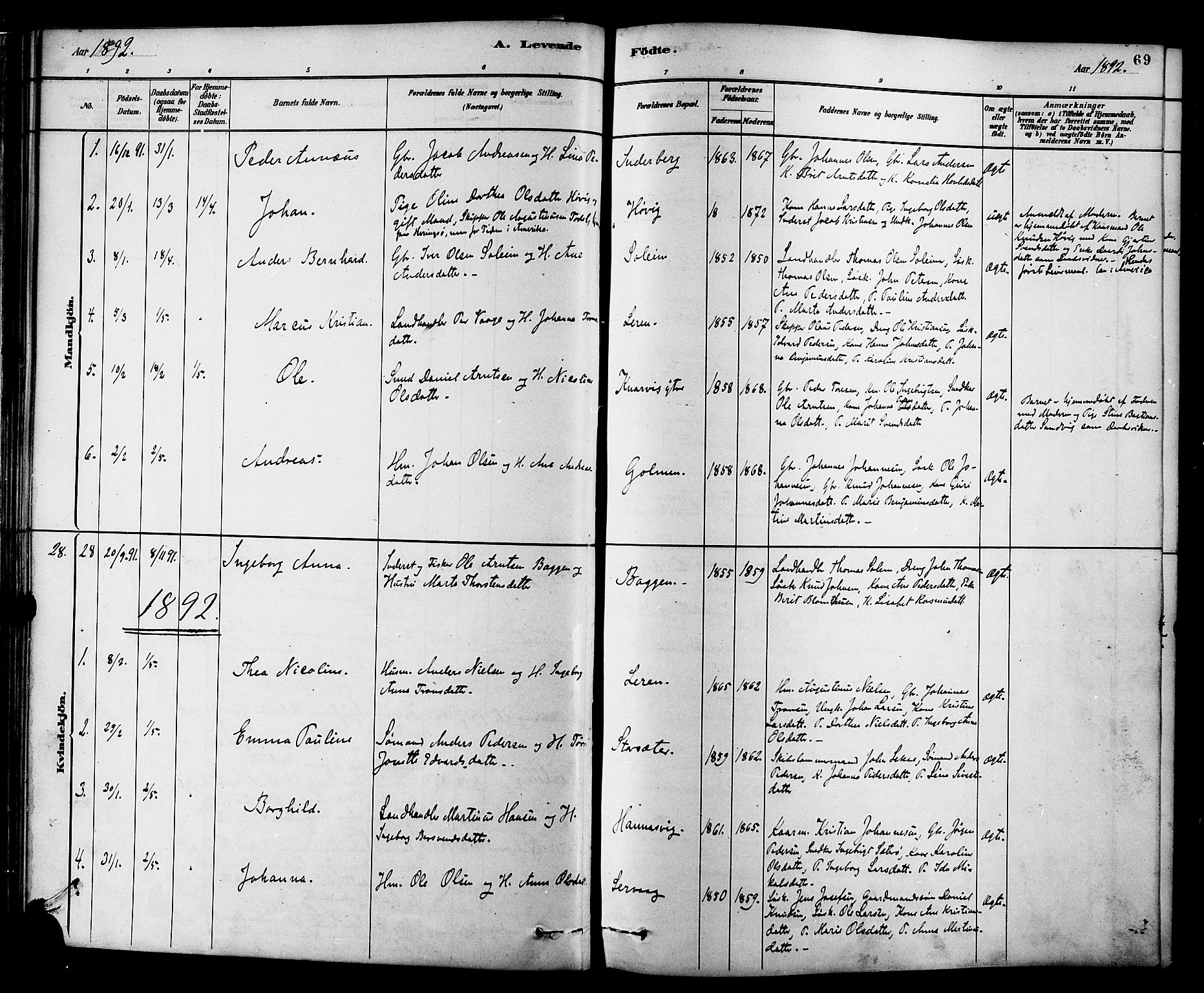 Ministerialprotokoller, klokkerbøker og fødselsregistre - Møre og Romsdal, SAT/A-1454/577/L0896: Parish register (official) no. 577A03, 1880-1898, p. 69